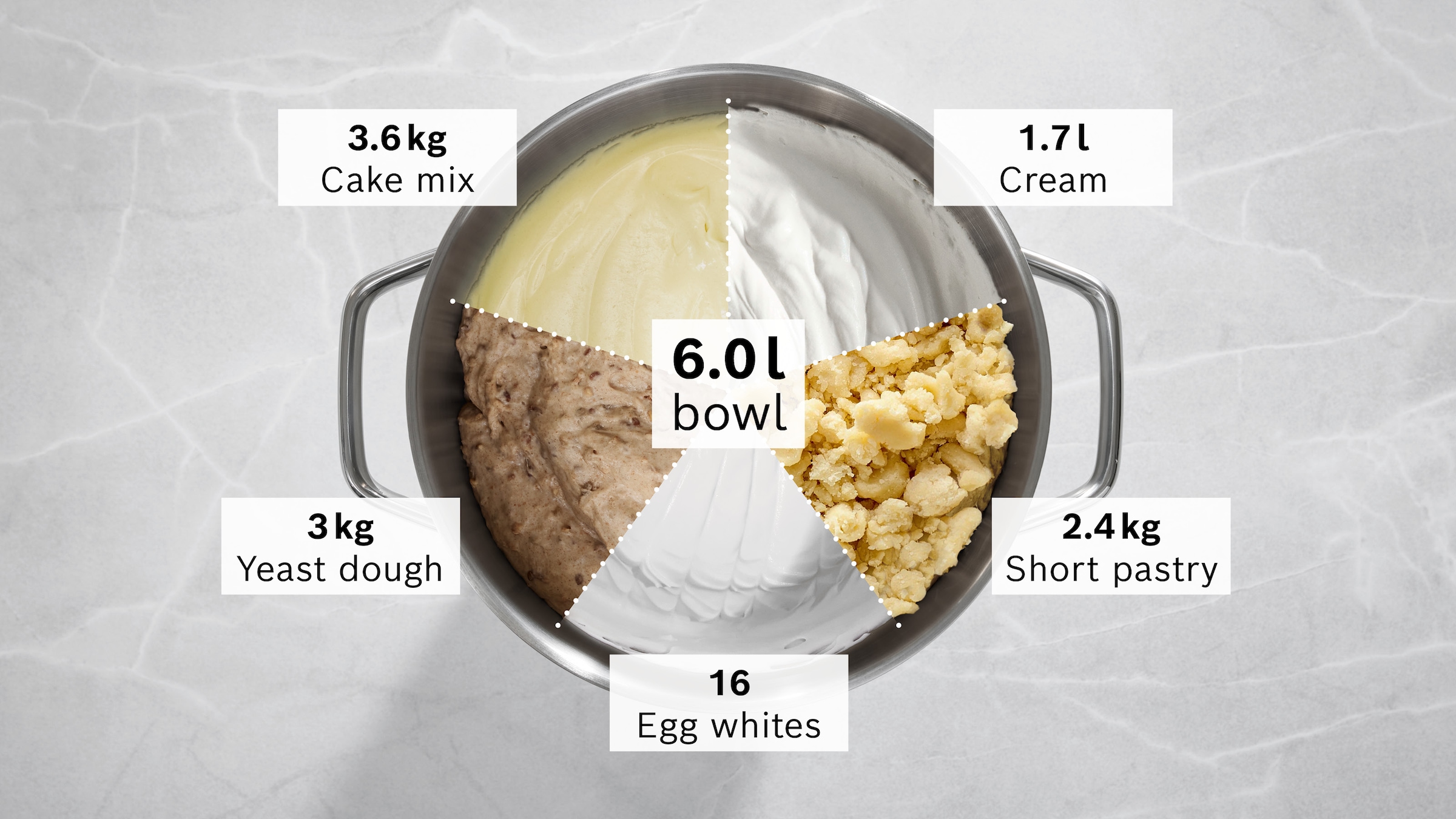 BOSCH Küchenmaschine »Serie 8, 9 Automatikprogramme, integrierte Waage, Timer, 6l Schüssel« Edelstahlschüssel, 3 Rührwerkzeuge spülmaschinenfest, 7 Stufen, 1800 W