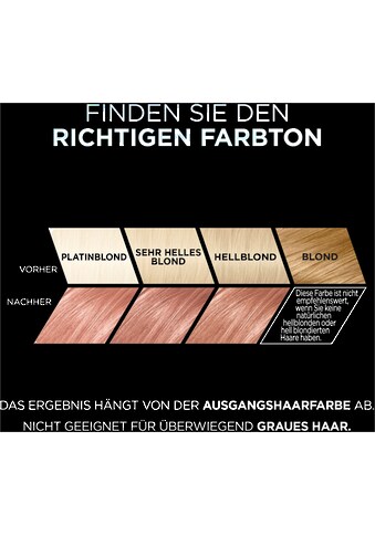 L'ORÉAL PARIS L'ORÉAL Paris Coloration »L'Oréal Pari...