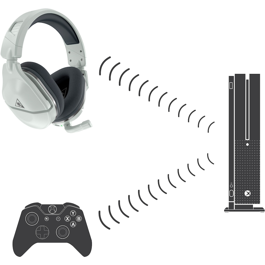 Turtle Beach Gaming-Headset »Stealth 600 Headset - Xbox One Gen 2«, Xbox Wireless