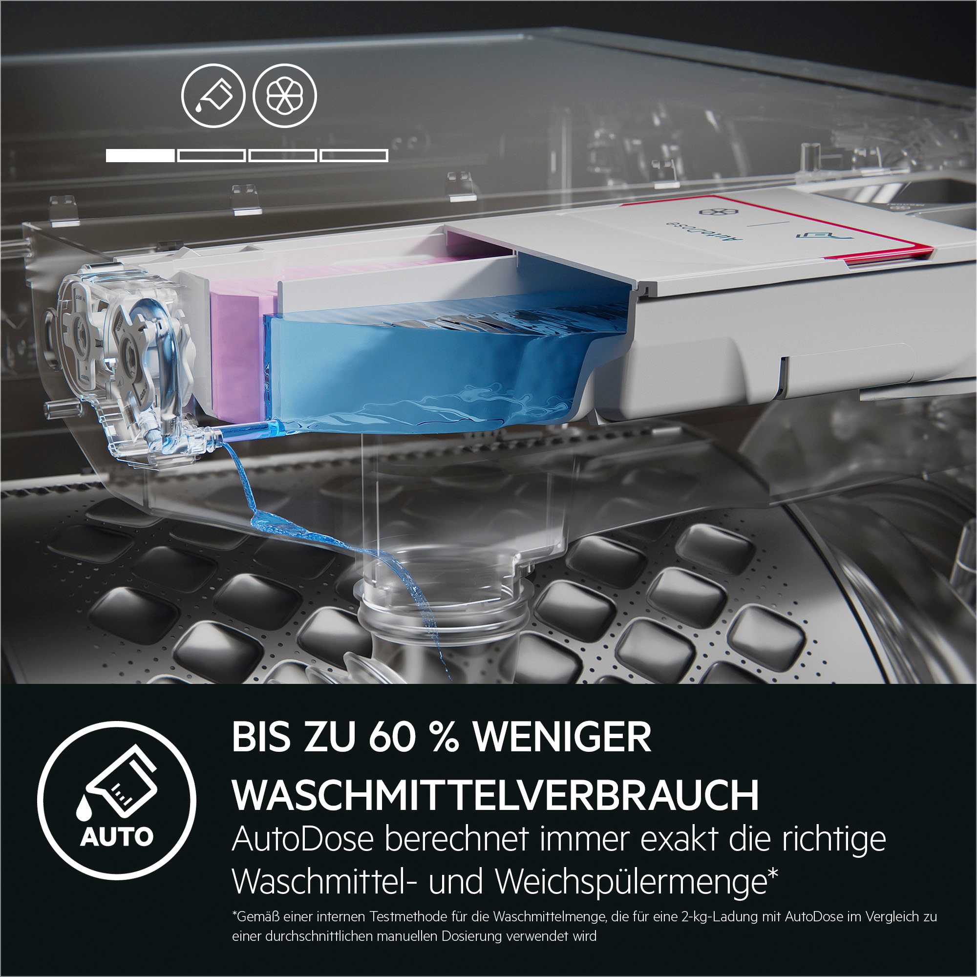 AEG Waschtrockner »LWR8D80600«, 8000, AutoDose