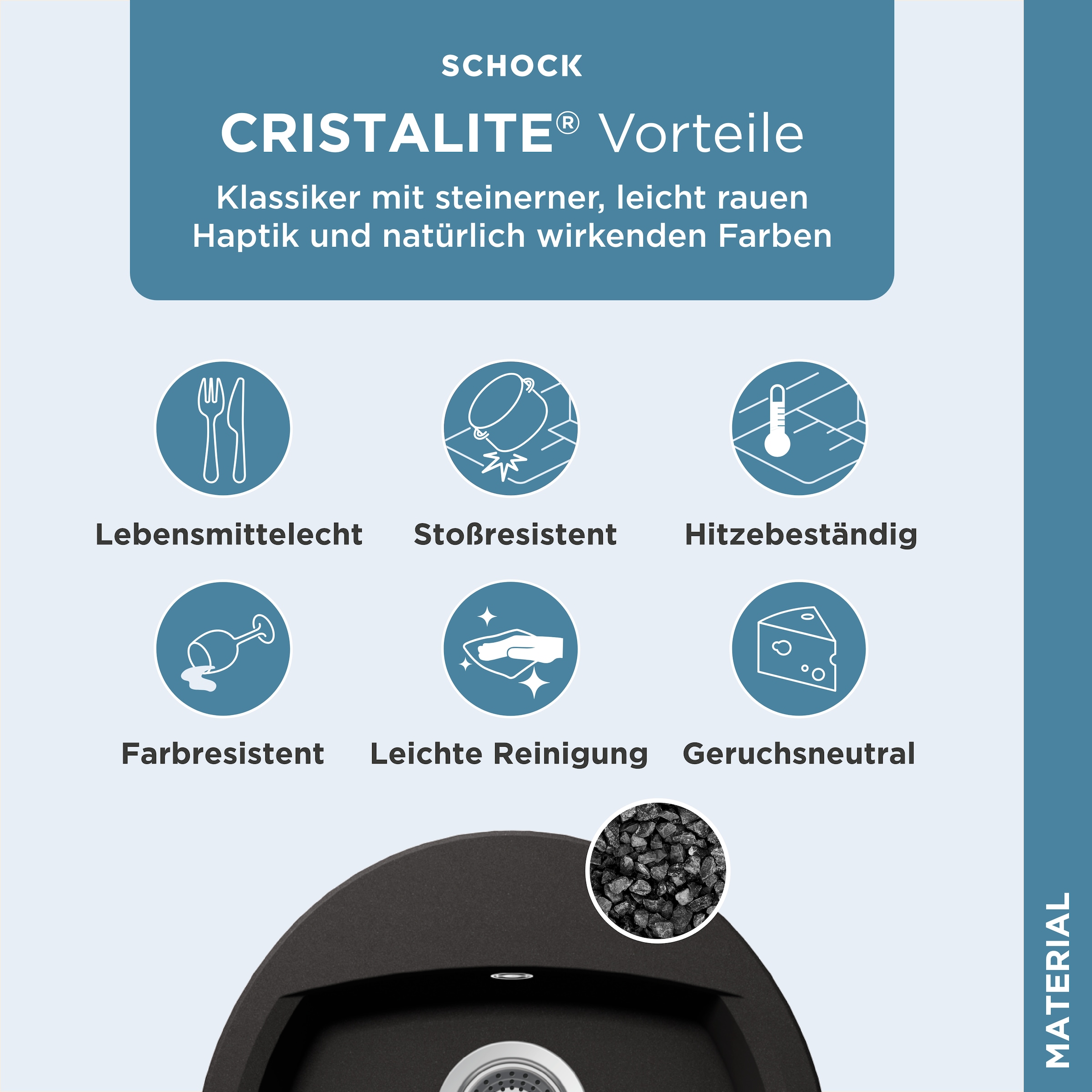 Schock Granitspüle »Lucca R«