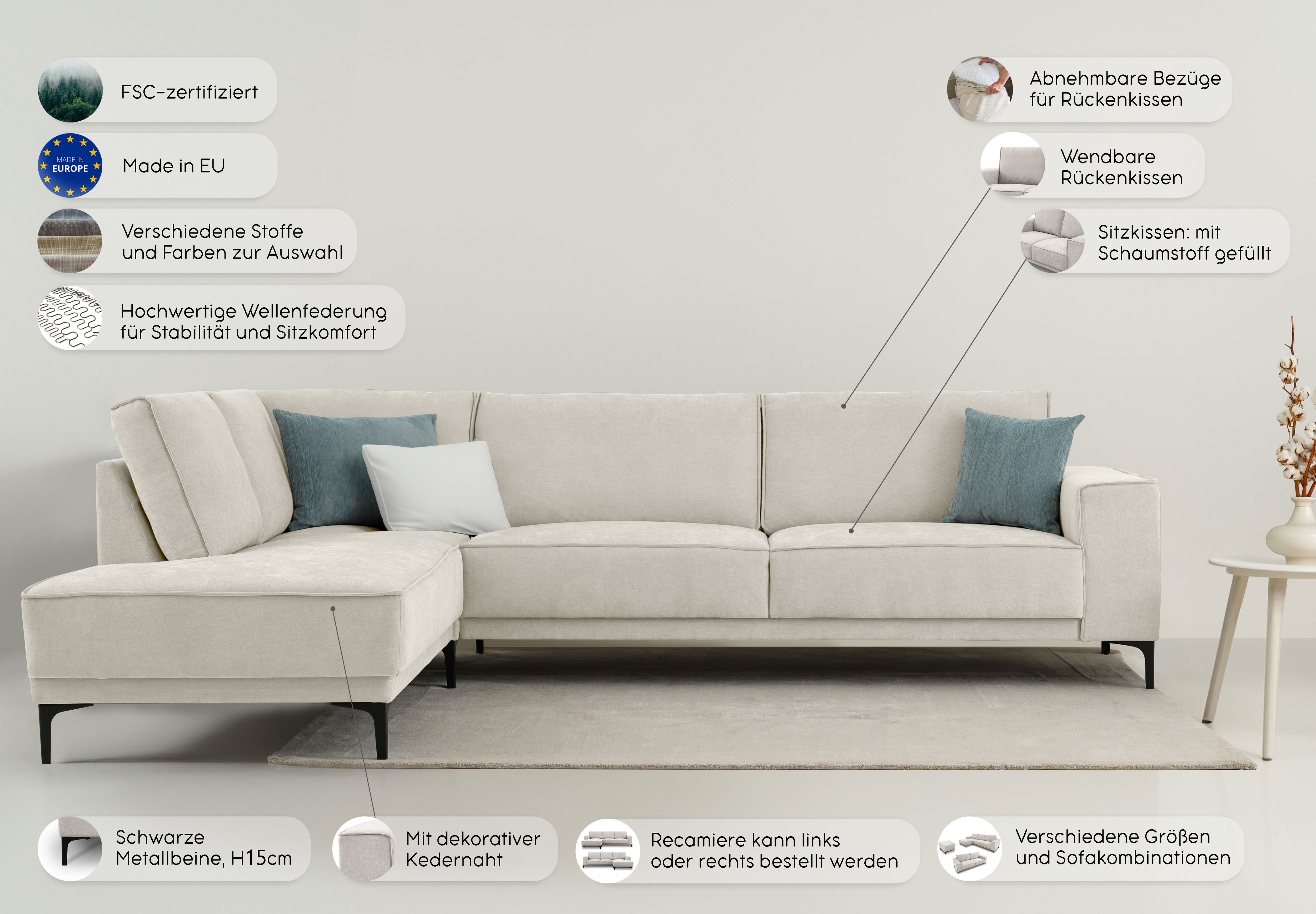 Thumbnail - Places of Style Ecksofa "Polsterecke Oland, Struktur, Flachgewebe, Luxus-Microfaser, Boucle", L-Form, 289 cm, Wellenunte...