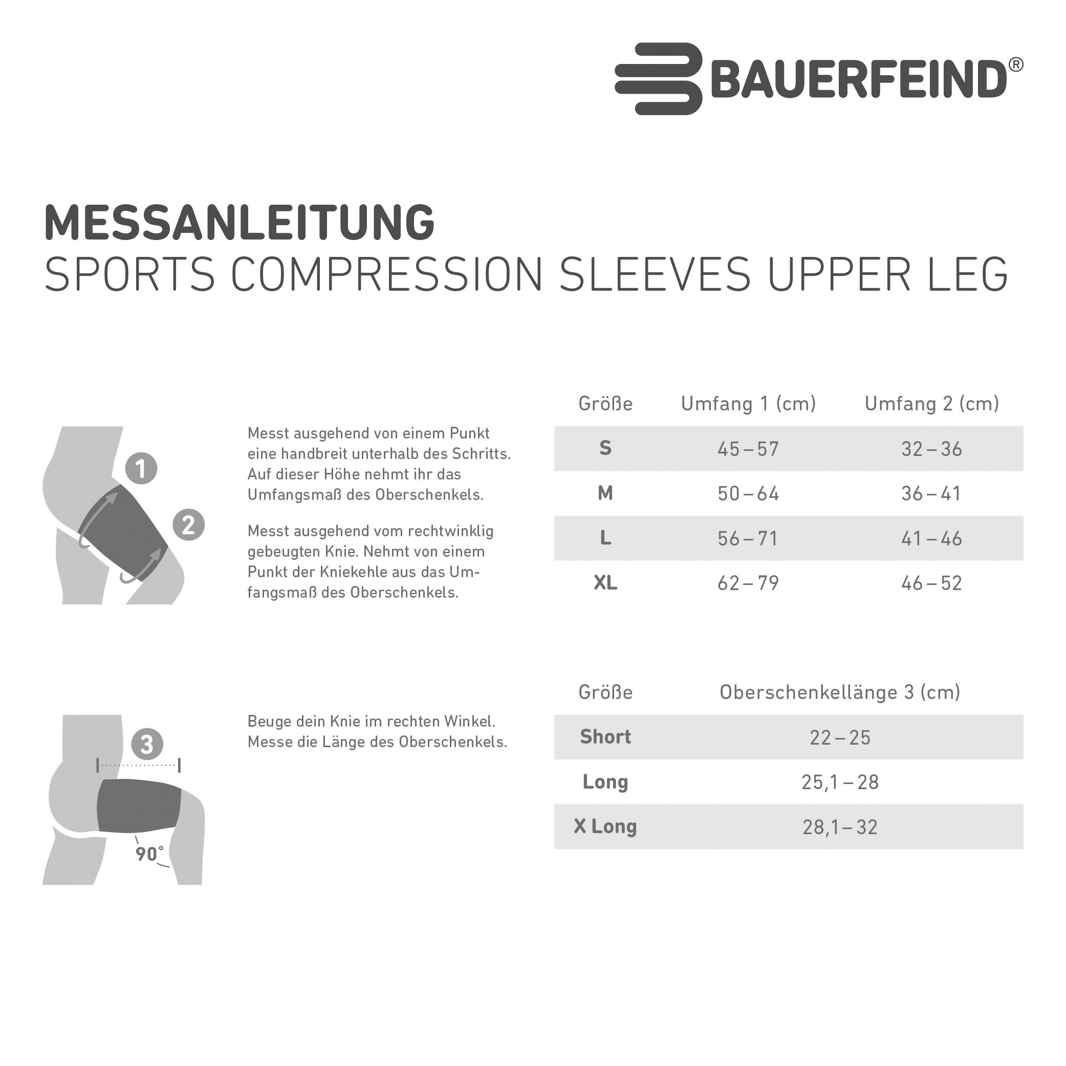 Bauerfeind Bandage »Compression Sleeves Upper Leg«, mit Kompression