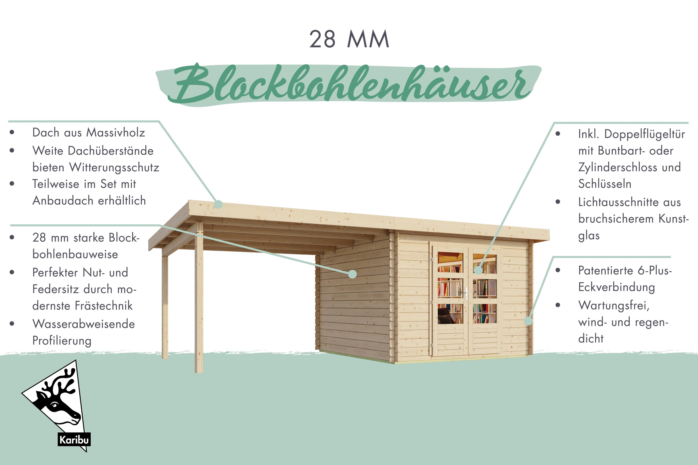 Karibu Gartenhaus »Schloßsee 7«, terragrau, mit Anbaudach 3,0 m Breite