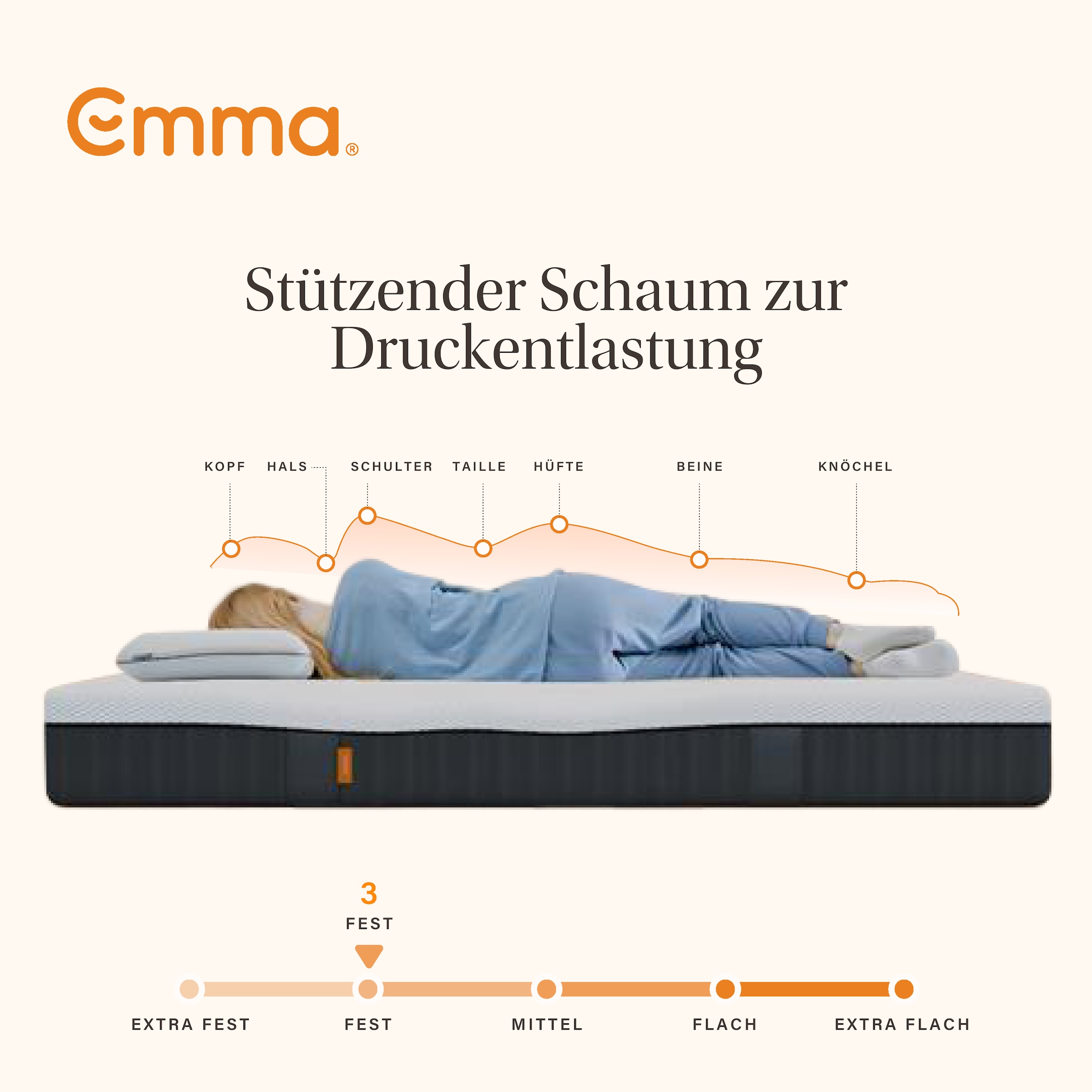 Emma Kindermatratze »Emma Classic Kindermatratze« 11 cm hoch Raumgewicht: 36 kg/m³ 1-tlg., 1 Stk. tlg.