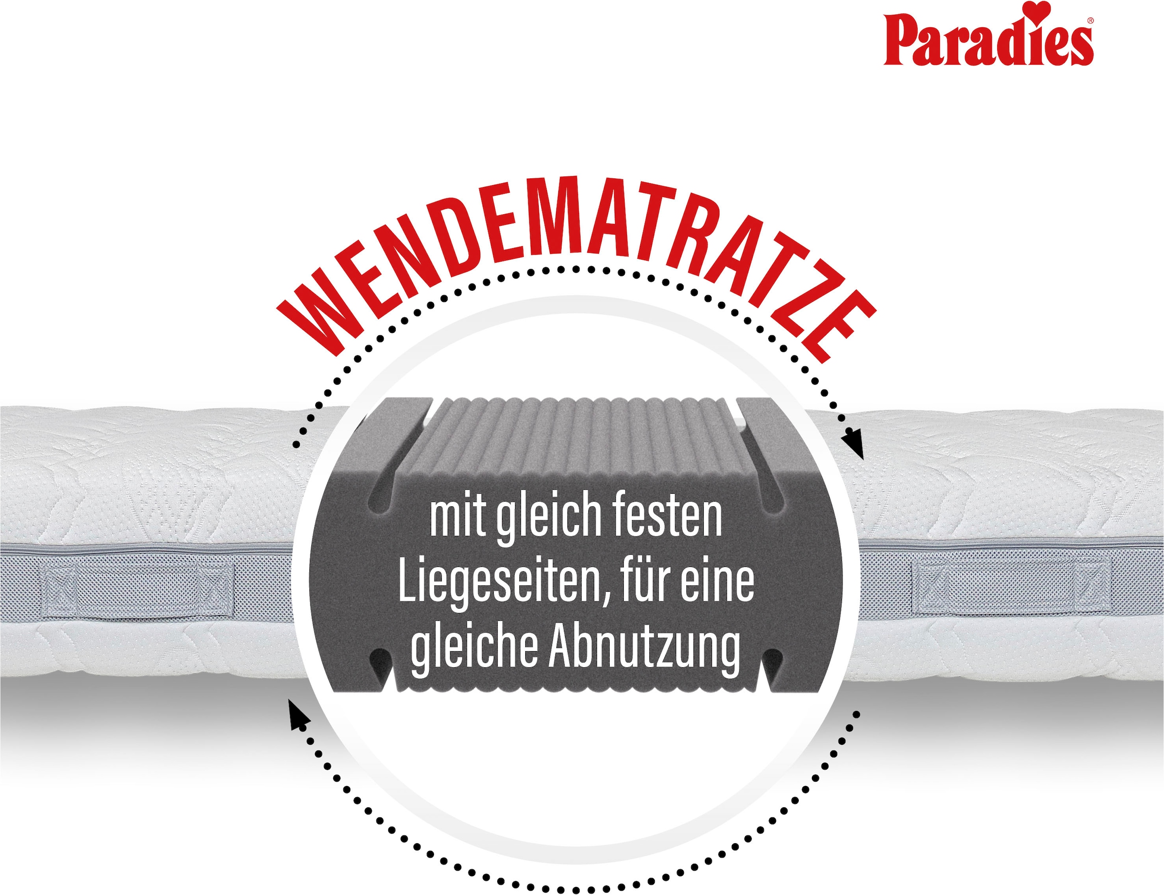 Paradies Kaltschaummatratze »Neuheit: Paradies Prolife Supreme, Testsieger Stiftung Warentest« 22 cm hoch Raumgewicht: 35 kg/m³ 1 Stk. tlg. Note GUT (2,2), getestet in 90x200 cm, Härtegrad 3
