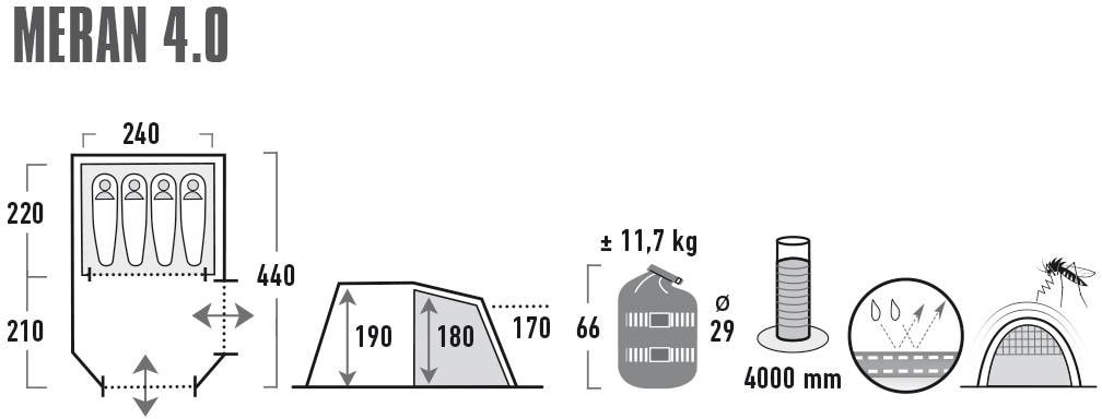 High Peak Tunnelzelt »Meran 4.0«, 4 Personen