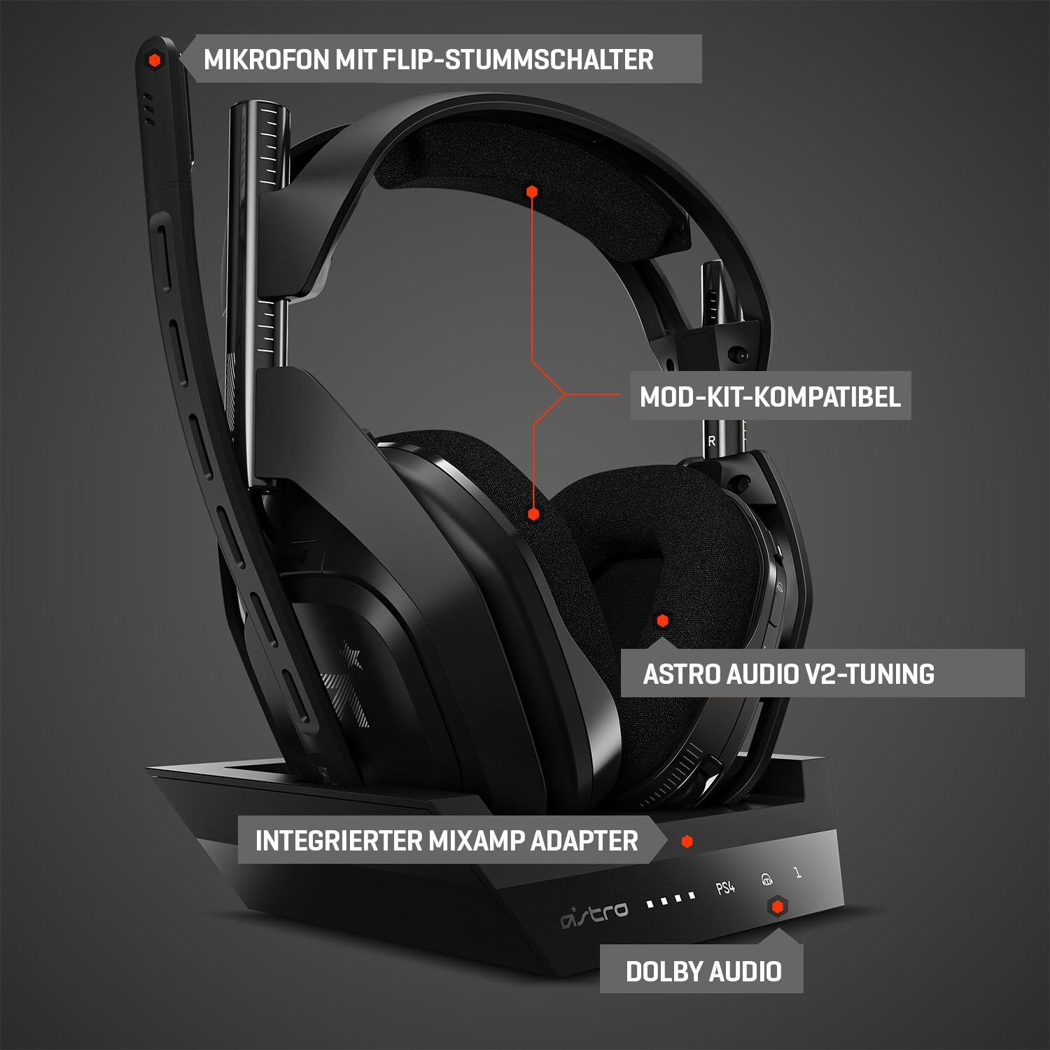 ASTRO Gaming-Headset »A50 Gen4«, Rauschunterdrückung, Dolby Audio, für PS5, PS4, PC, Mac