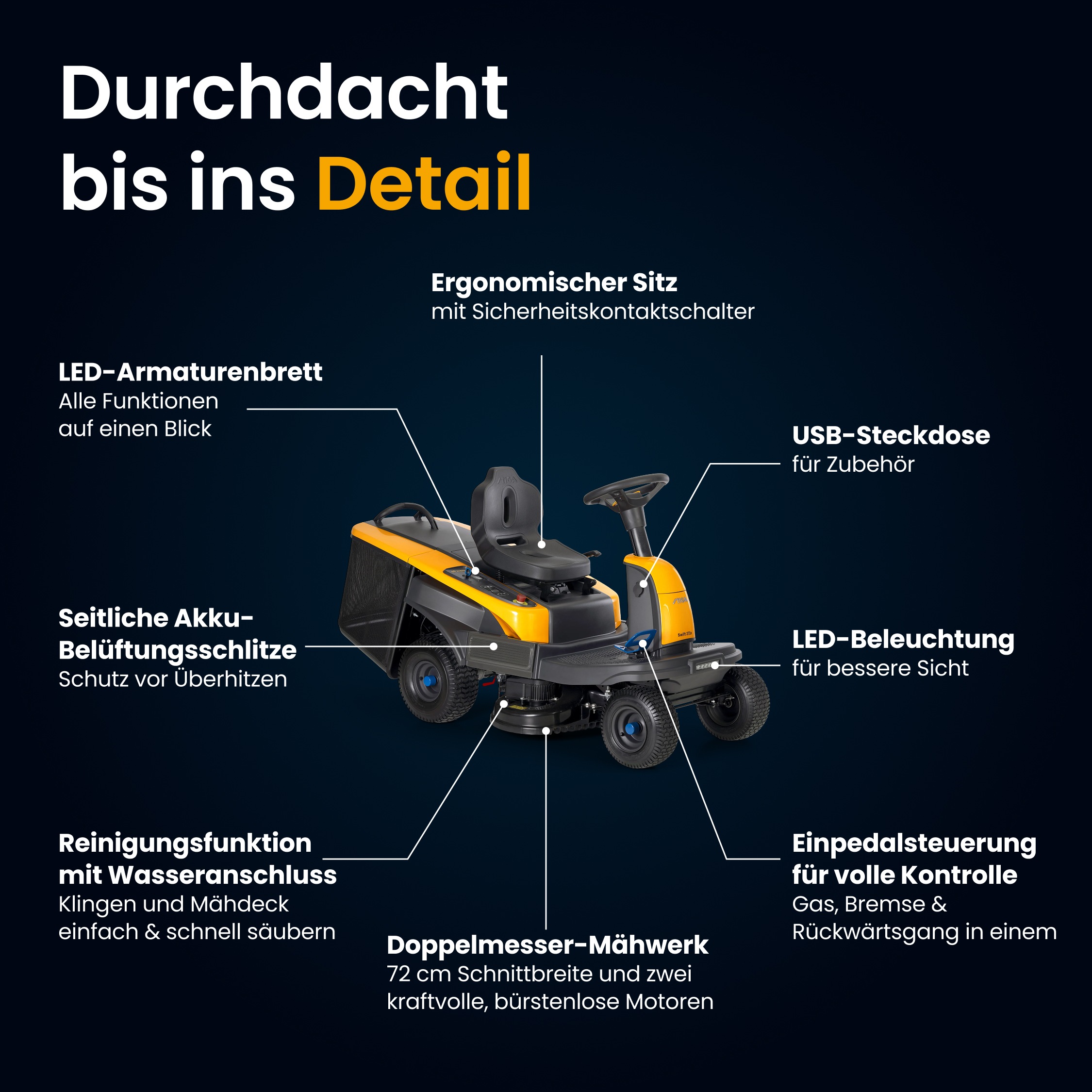 STIGA GARDEN Akku-Rasentraktor »Swift 372e Kit« für Flächen bis 2000 m², Doppel-Messer Mähdeck, Tempomat