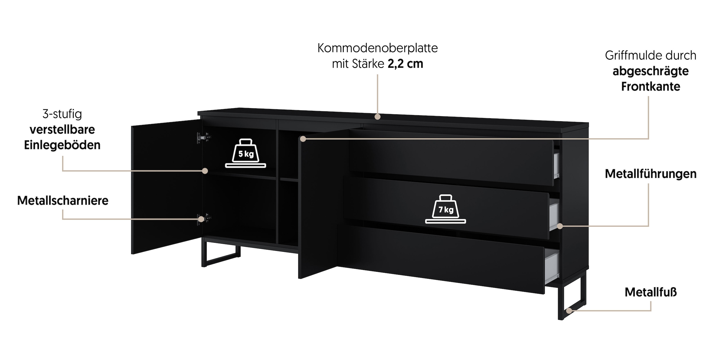 OTTO home Sideboard »Modo II, Breite 200 cm, moderne grifflose Kommode 2Türen/3 SK« Schubladenkommode viel Stauraum, Einlegeböden verstellbar, Metallkufen
