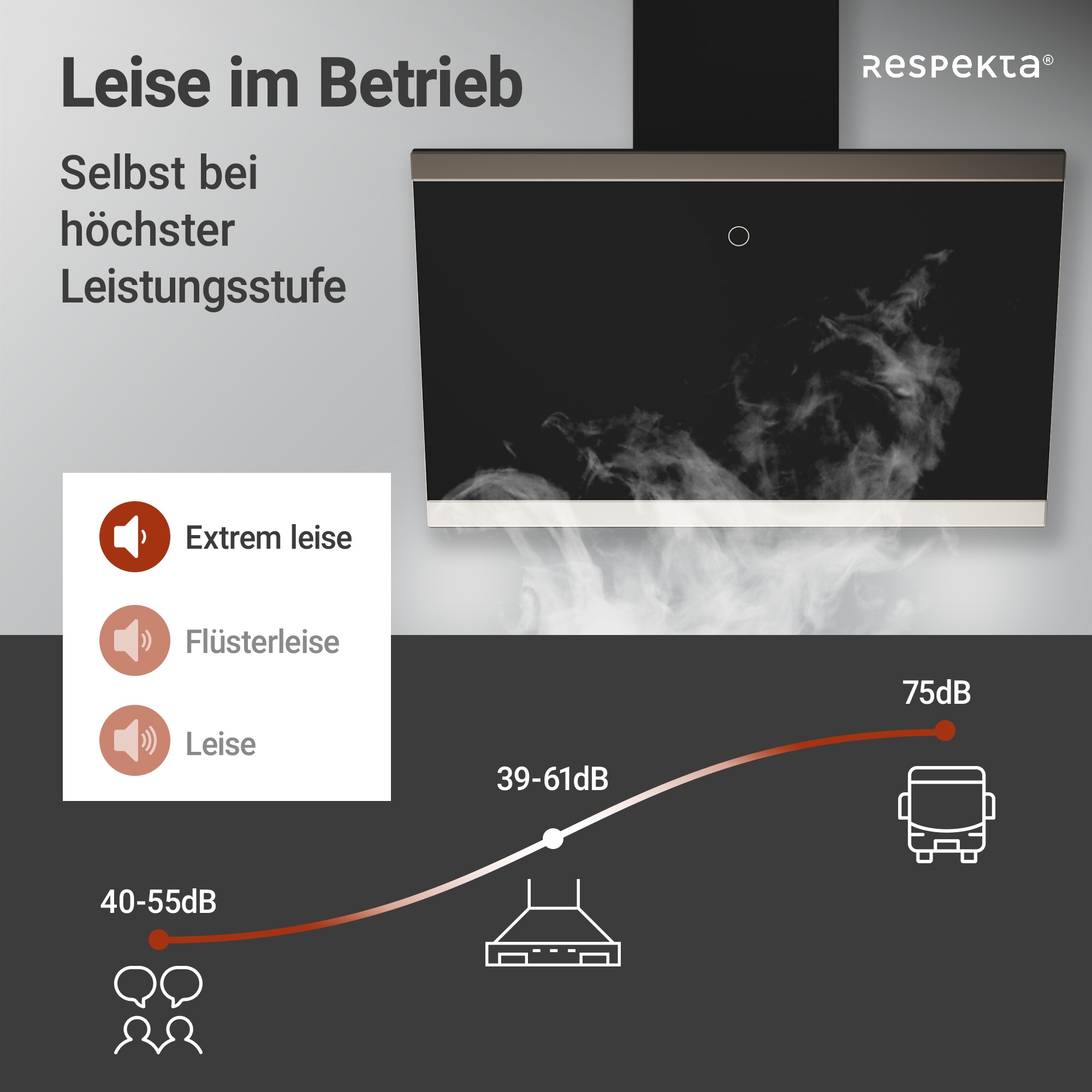RESPEKTA Kopffreihaube »CH89060S« 60 cm, 9 Leistungsstufen, LED-Beleuchtung, Ab- und Umluftfähig