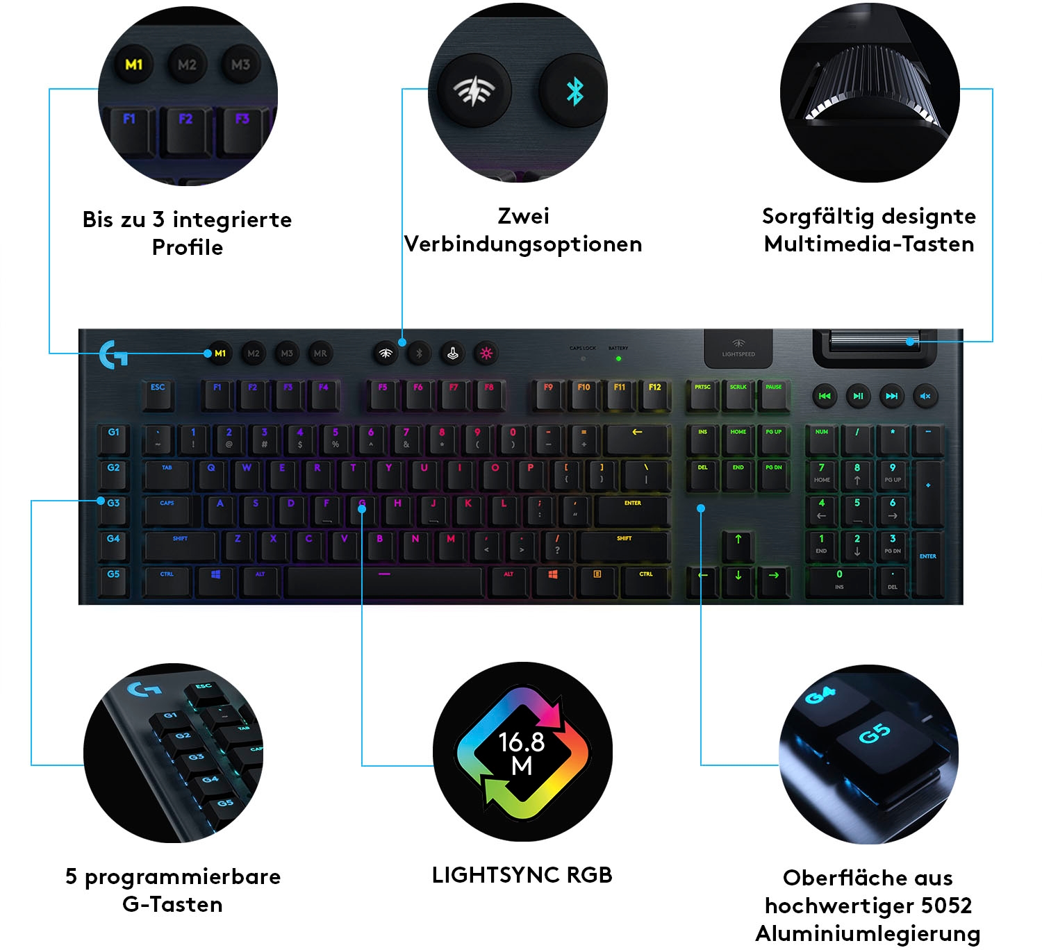 Logitech G Gaming-Tastatur »G915 LIGHTSPEED tactile«