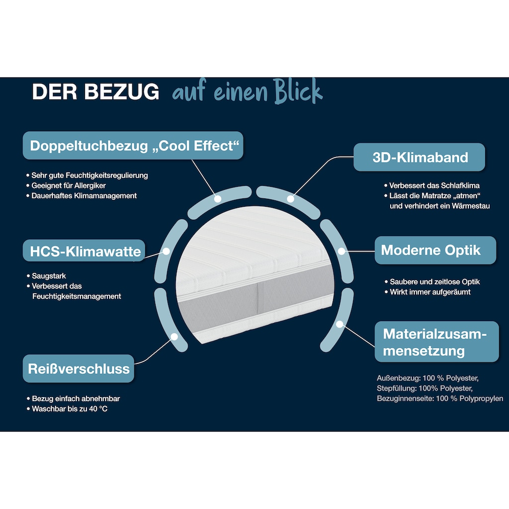 Hn8 Schlafsysteme Taschenfederkernmatratze »Sleep Balance TFK«, 24 cm hoch, Raumgewicht: 40 kg/m³, 500 Federn, (1 St., 1-tlg.), in den Größen 90x200 und vielen weiteren Größen erhältlich