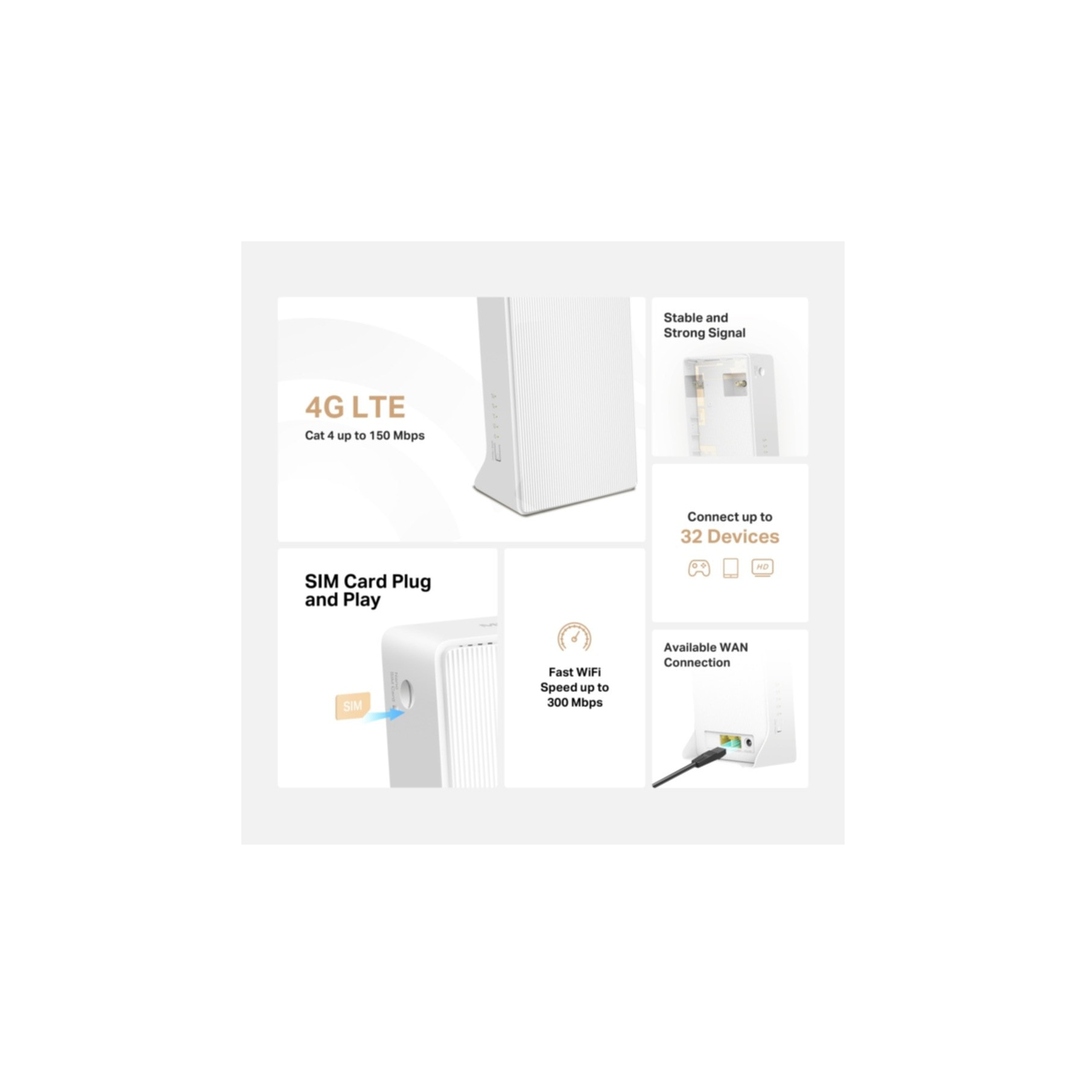 TP-Link WLAN-Router »MB110-4G«