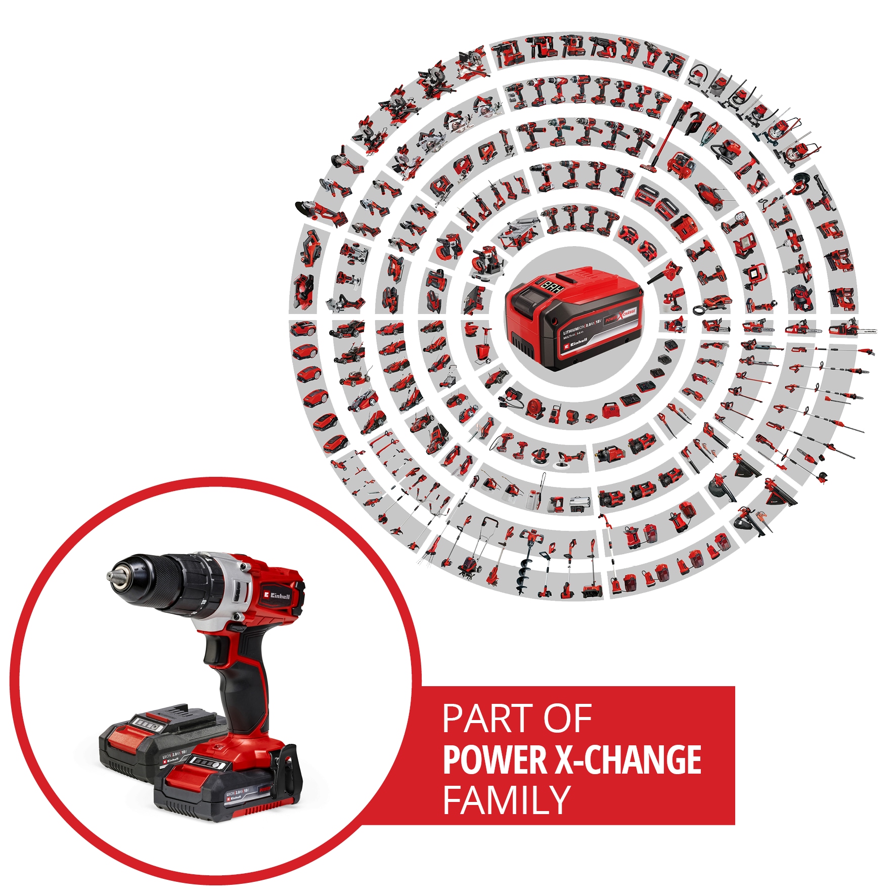 Einhell Akku-Schlagbohrschrauber »Power X-Change TE-CD 18/2 Li-i +64«, (Set), inkl. 2 Akkus á 2 Ah, Ladegerät und Aufbewahrungskoffer