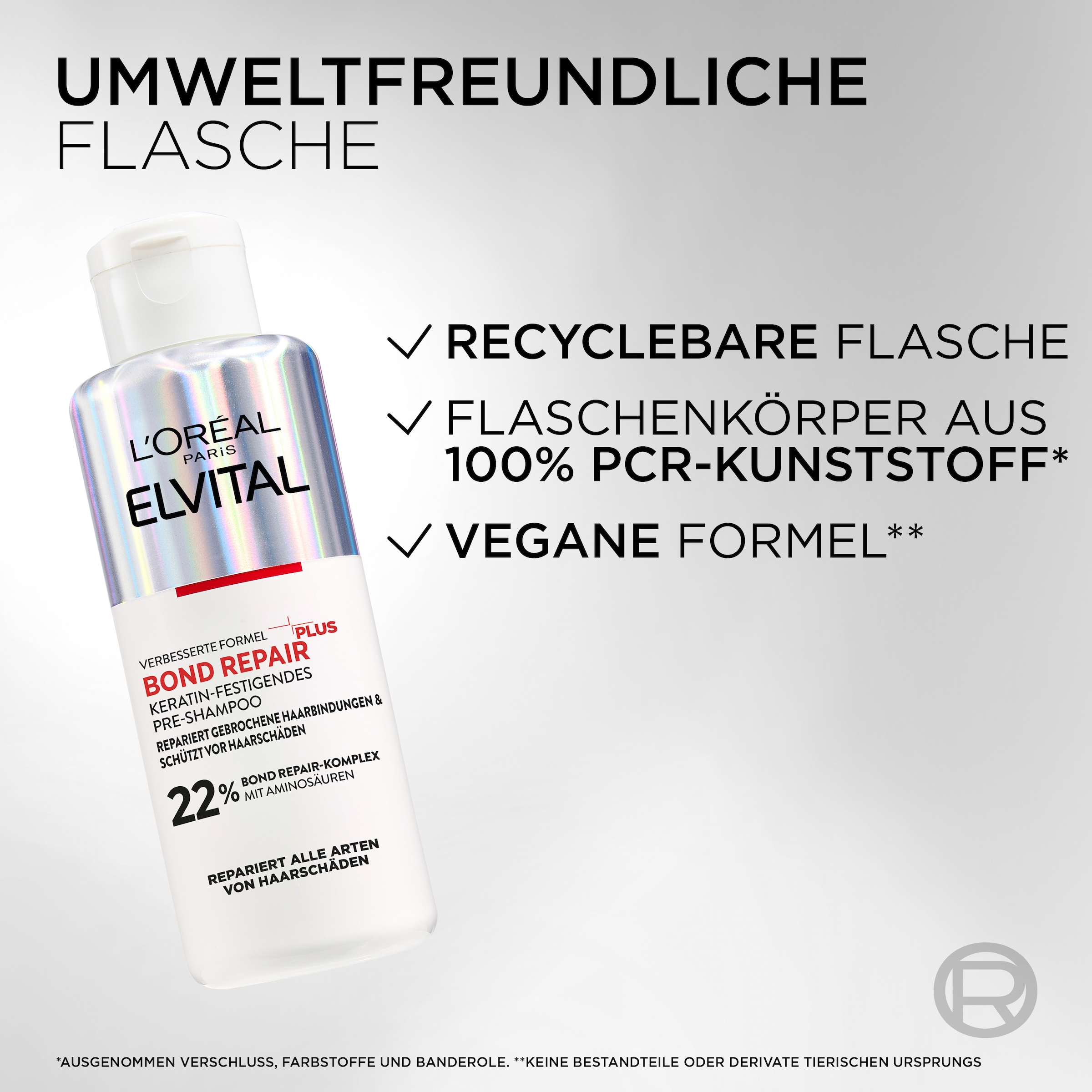 L'ORÉAL PARIS Haarshampoo »L'Oréal Paris Elvital Bond Repair Plus Rescue Pre-Shampoo«
