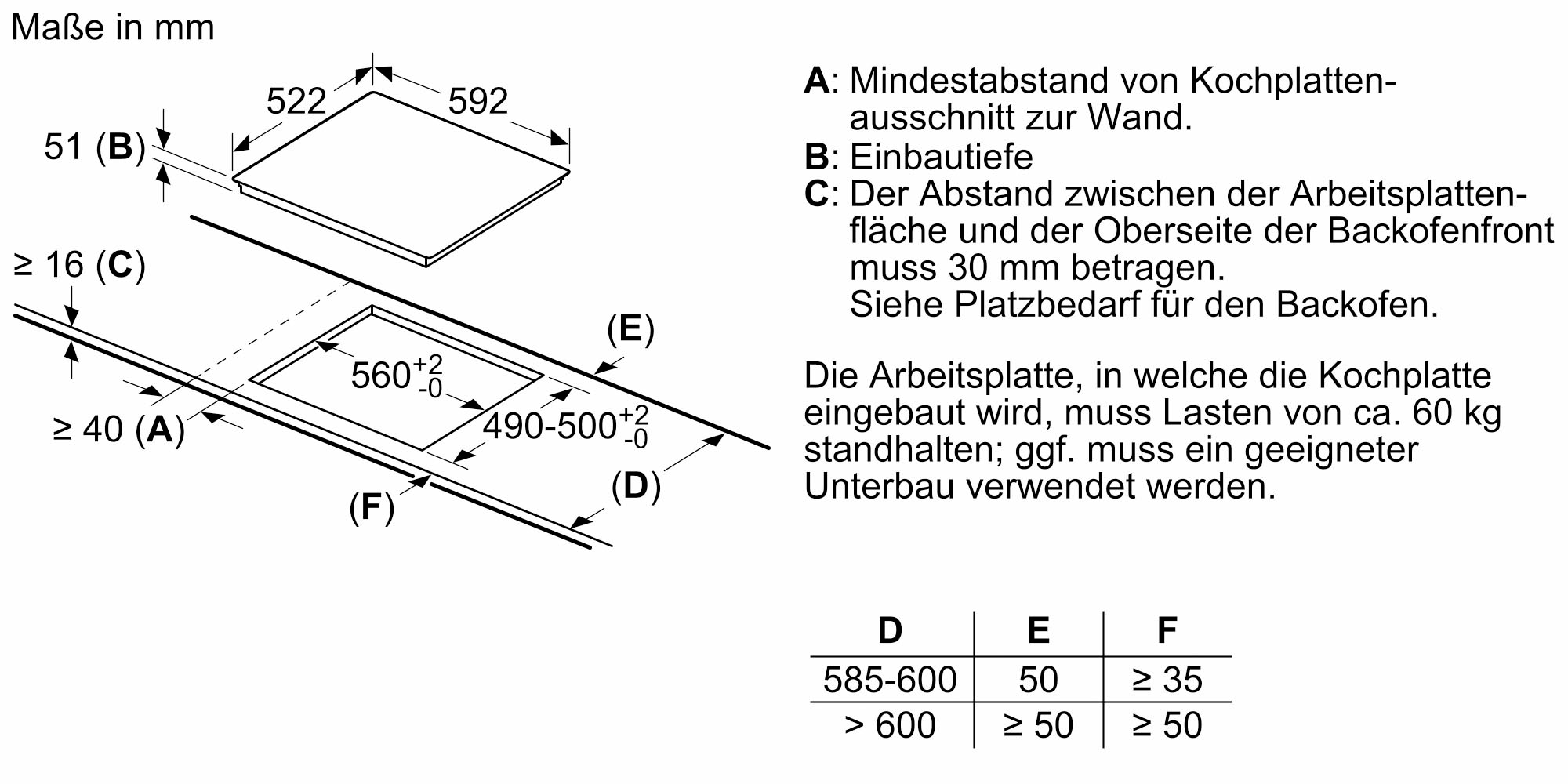 BOSCH Induktions-Kochfeld »PIE61RBB5E«