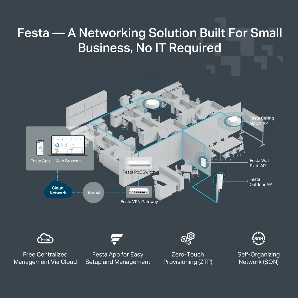 TP-Link Access Point »Festa F52-Wall AC1200 MU-MIMO GIG Wandmontage«
