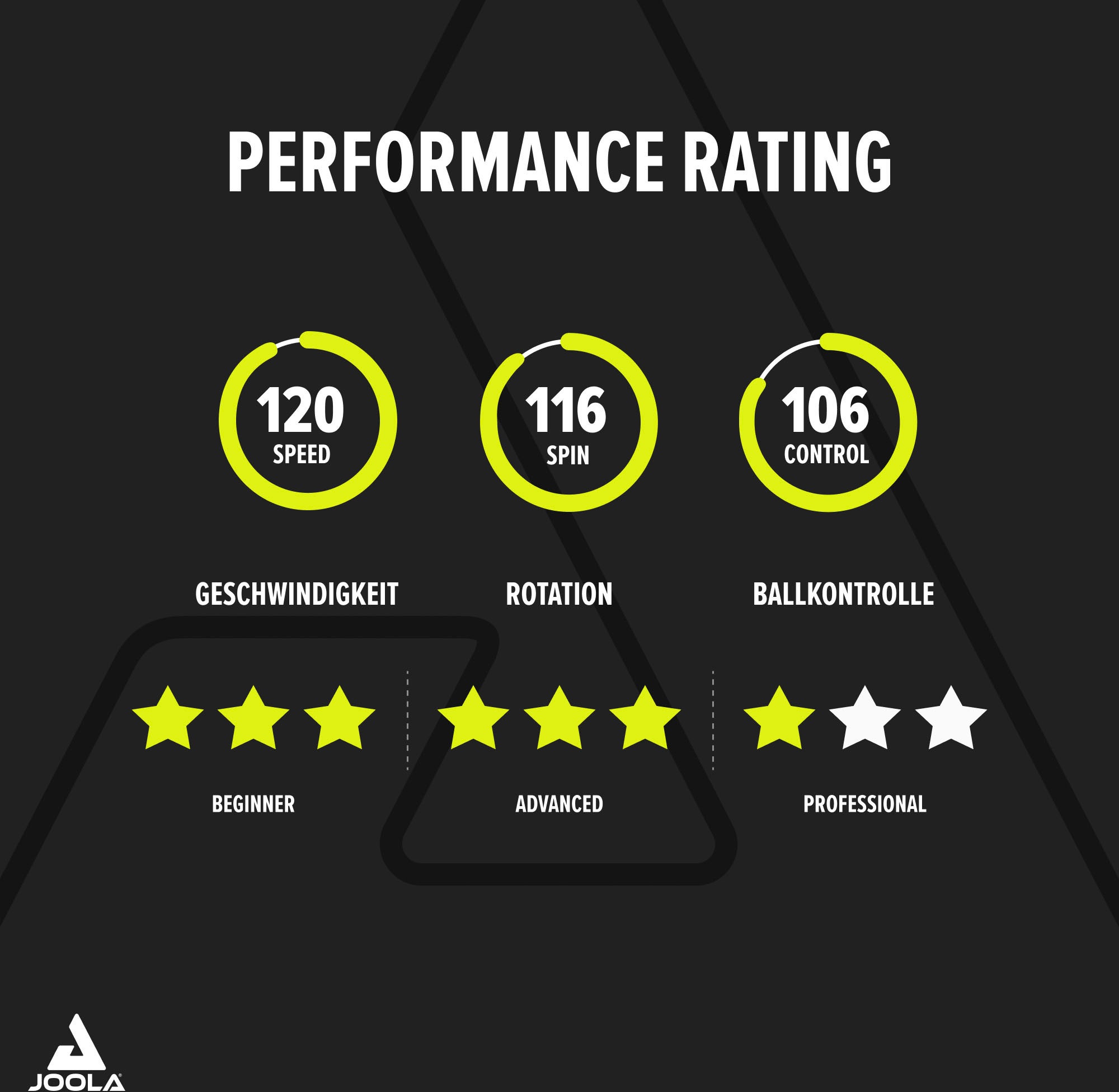 Joola Tischtennisschläger »Carbon X Pro«