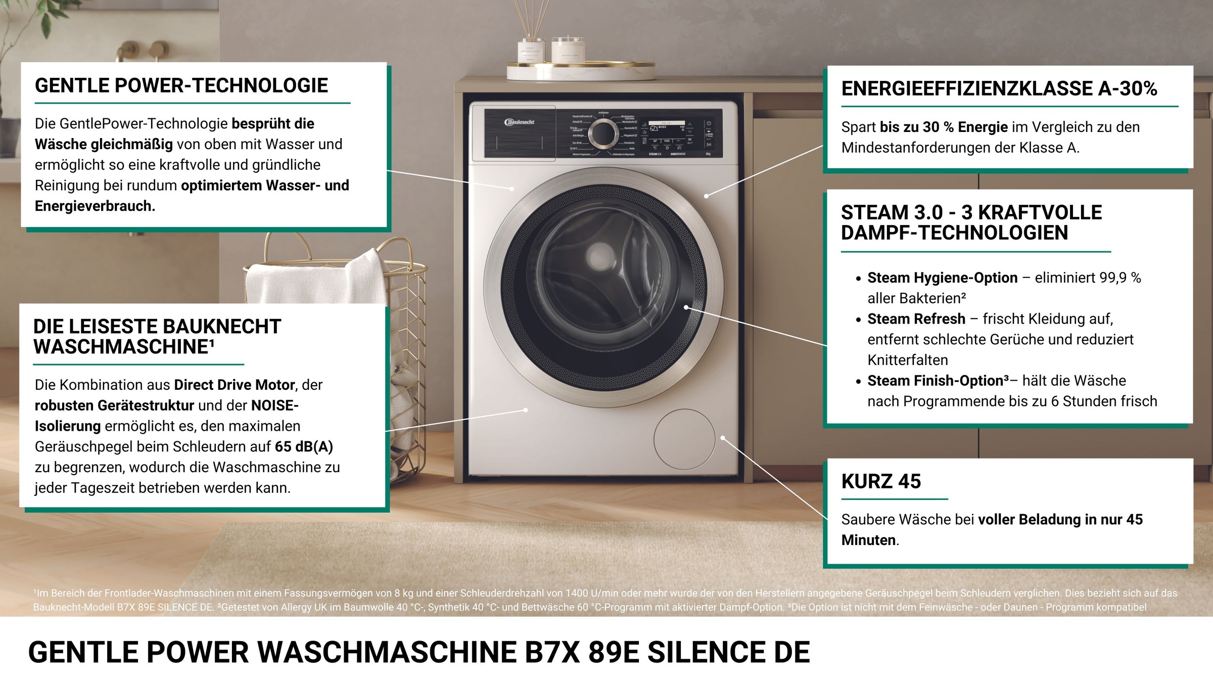 BAUKNECHT Waschmaschine »B7X 89E SILENCE DE«, 8 kg, 1400 U/min