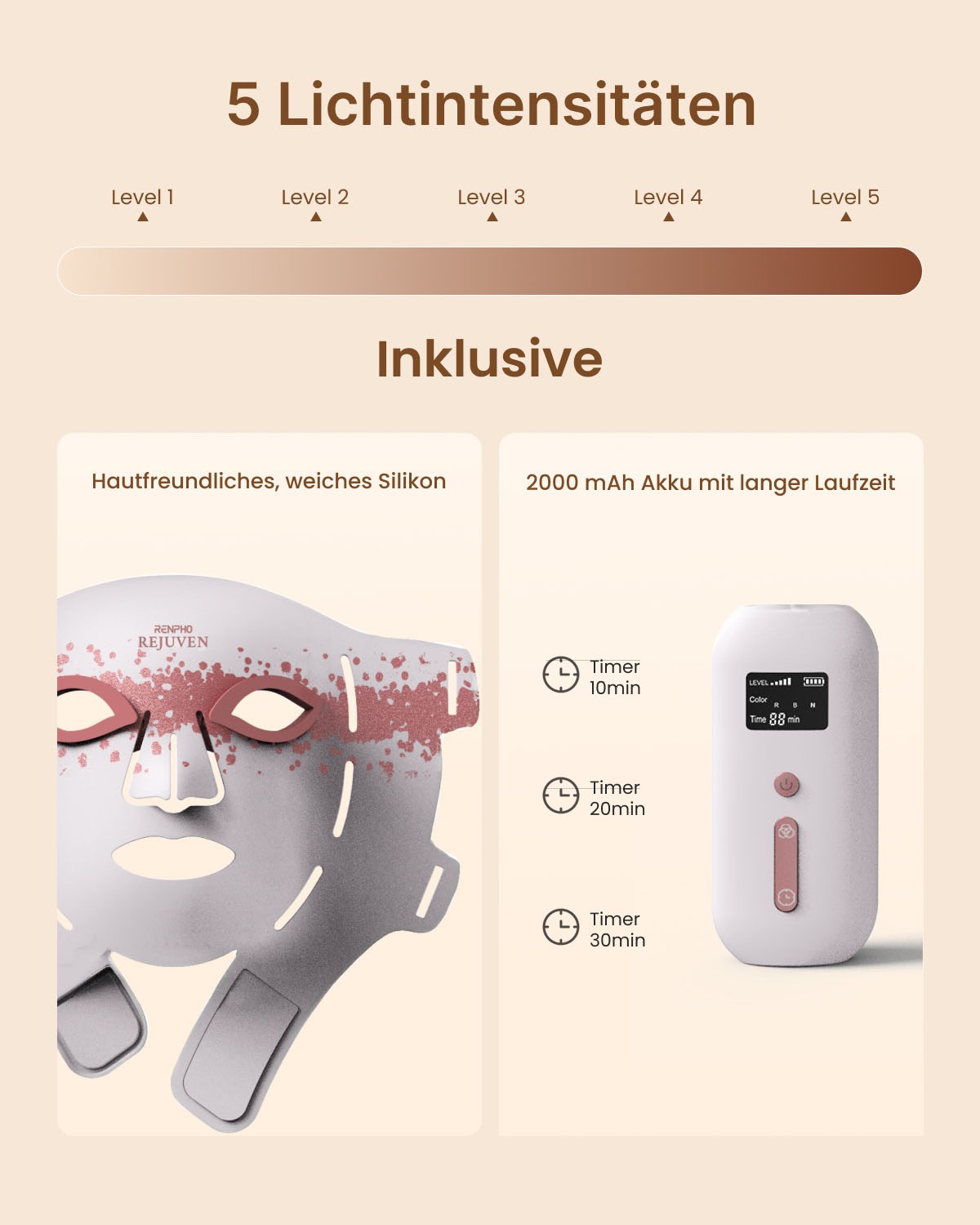Renpho LED-Gesichtsmaske »Rejuven Artemis Blush LED Light Therapy Mask« 432 LEDs, 4 Farben/Modi, Controller, Akku, Kopfband