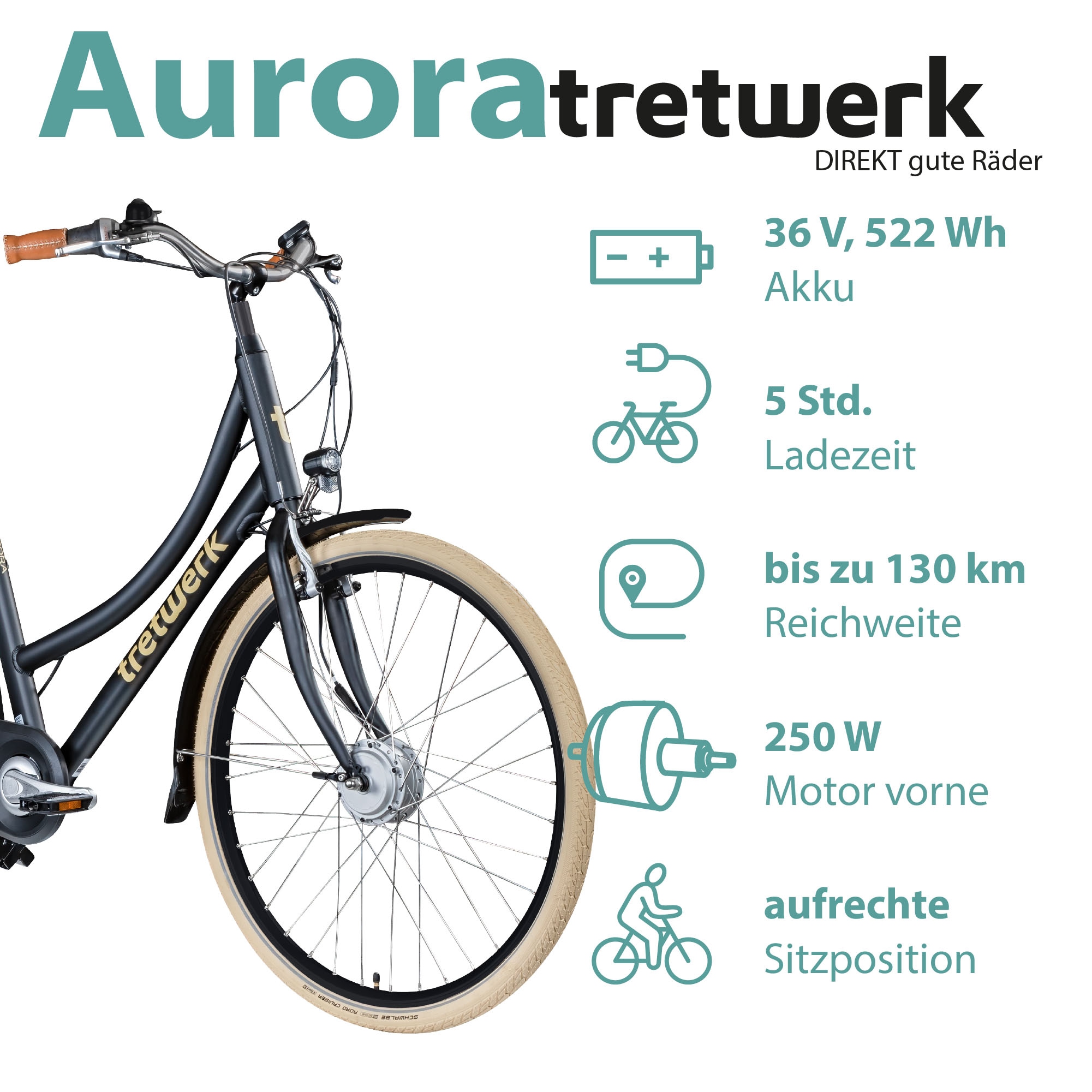 Tretwerk E-Bike »Aurora«, 7 Gang, Frontmotor 250 W