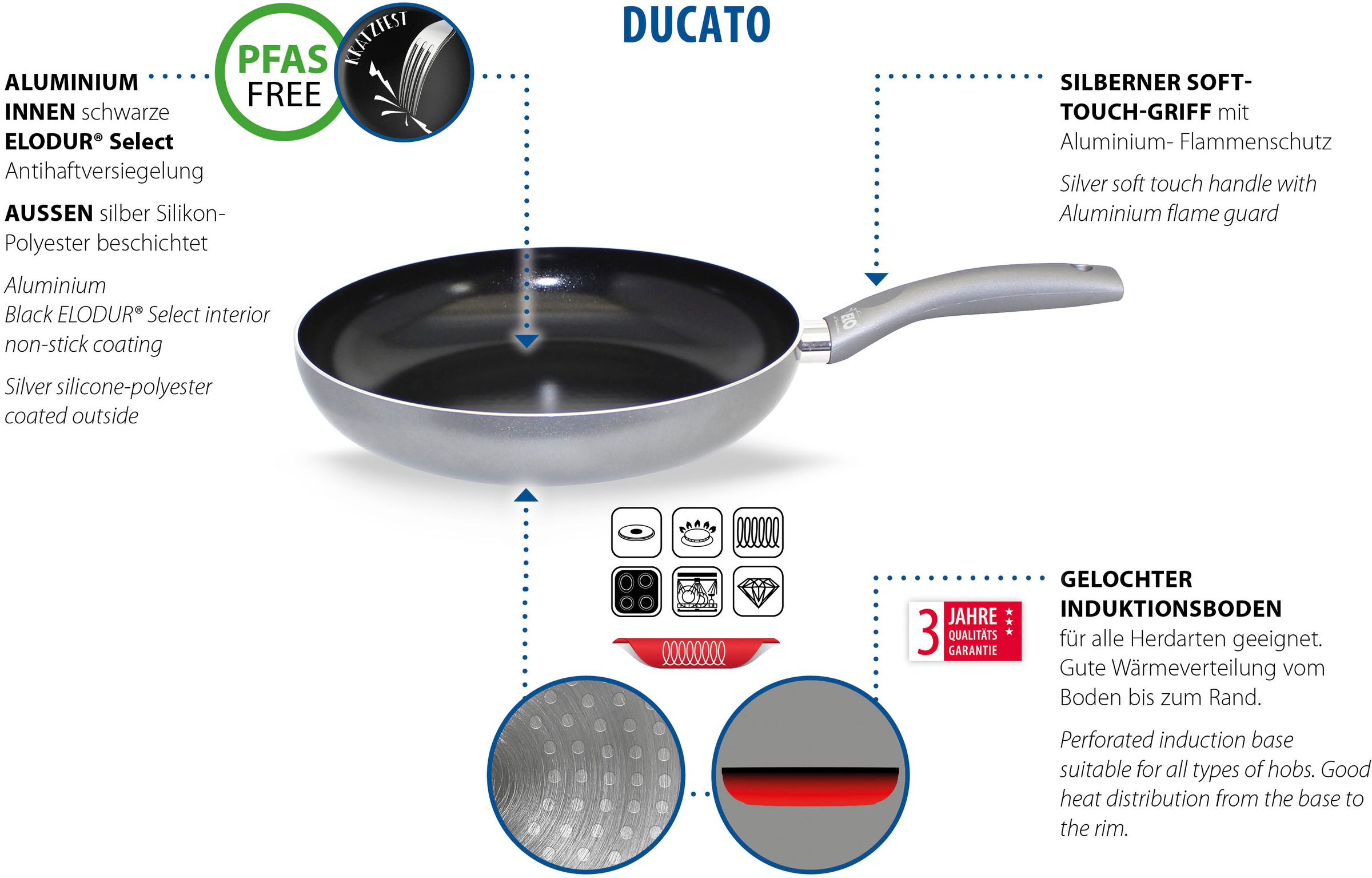 Elo Bratpfanne "Ducato" Aluminium 1 Stk. tlg. Für alle Herdarten geeignet, günstig online kaufen