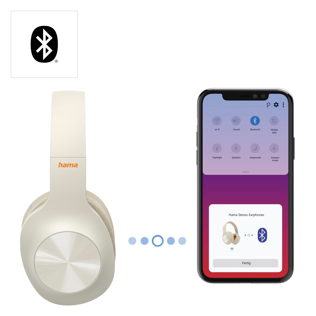 Hama Bluetooth-Kopfhörer »Bluetooth® Kopfhörer Over Ear ohne Kabel, Bass  Boost, faltbar kabellos«, A2DP Bluetooth-AVRCP Bluetooth-HFP-HSP,  Sprachsteuerung, Bluetooth Headset | BAUR | True Wireless Kopfhörer