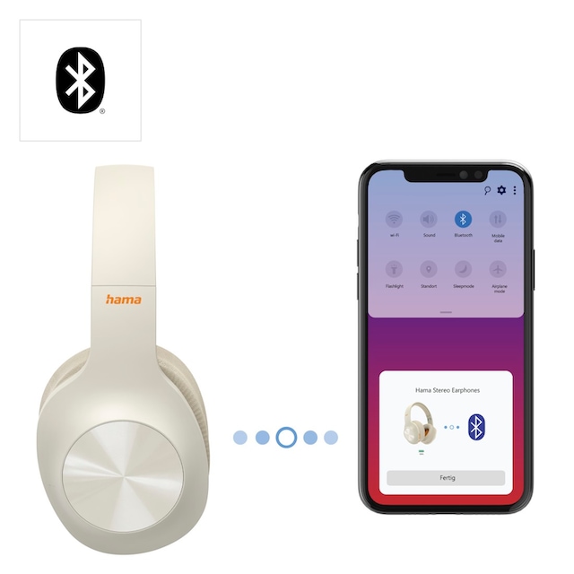 Hama Bluetooth-Kopfhörer »Bluetooth® Kopfhörer Over Ear ohne Kabel, Bass  Boost, faltbar kabellos«, A2DP Bluetooth-AVRCP Bluetooth-HFP-HSP,  Sprachsteuerung, Bluetooth Headset | BAUR