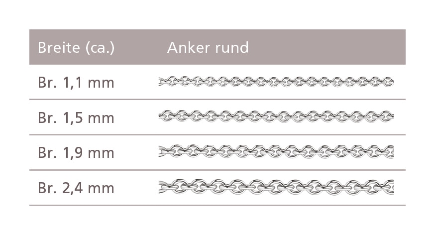 Firetti Collierkettchen »Schmuck Geschenk Silber 925 Halsschmuck Halskette Ankerkette rund«, Made in Germany