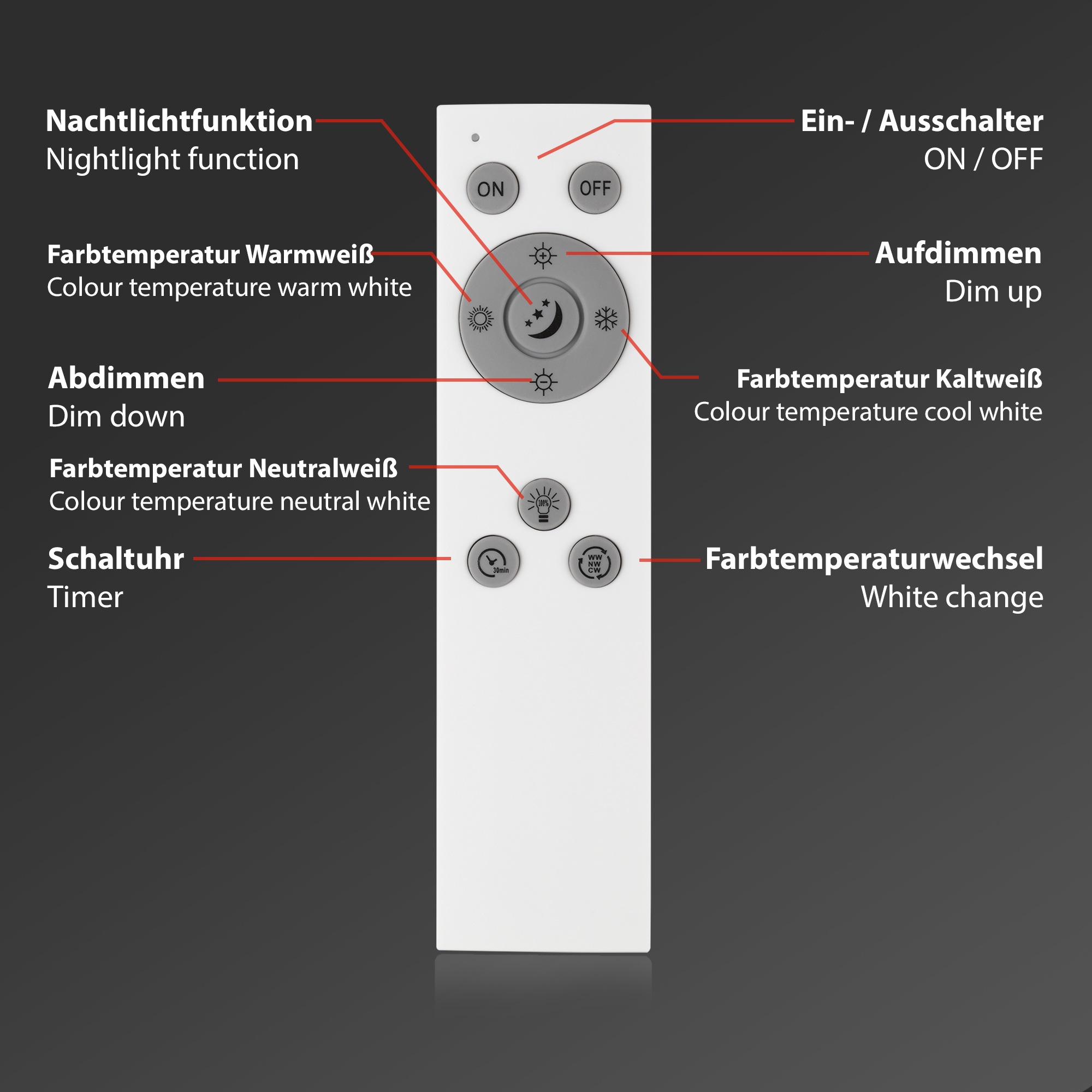 Briloner Leuchten LED Deckenleuchte »SIMPLE« LED-Modul 1 Stk. warmweiß - kaltweiß 38 x 38 x 6 cm, Wohnzimmer, Schlafzimmer, Flur