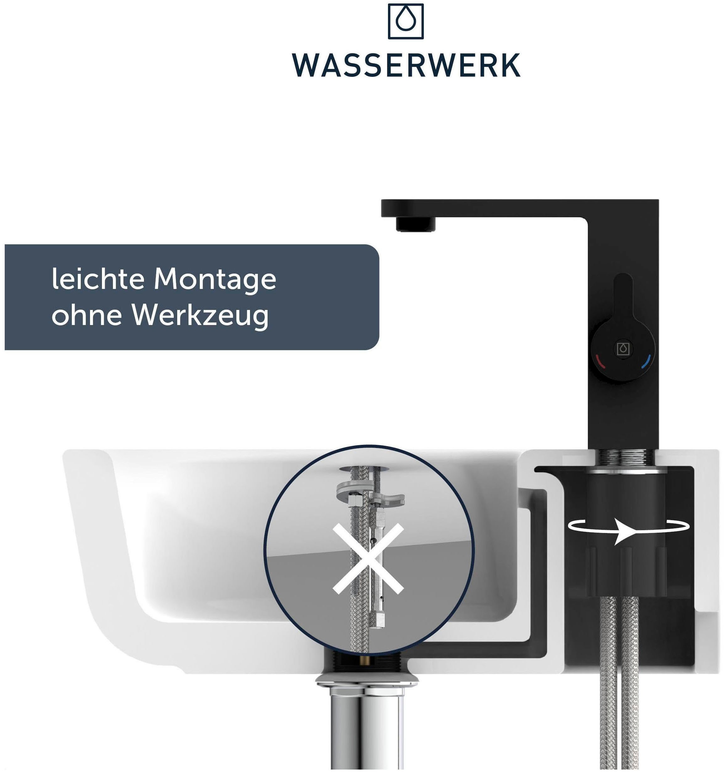 WASSERWERK Waschtischarmatur »WT 15«, inkl. Popup, wassersparend