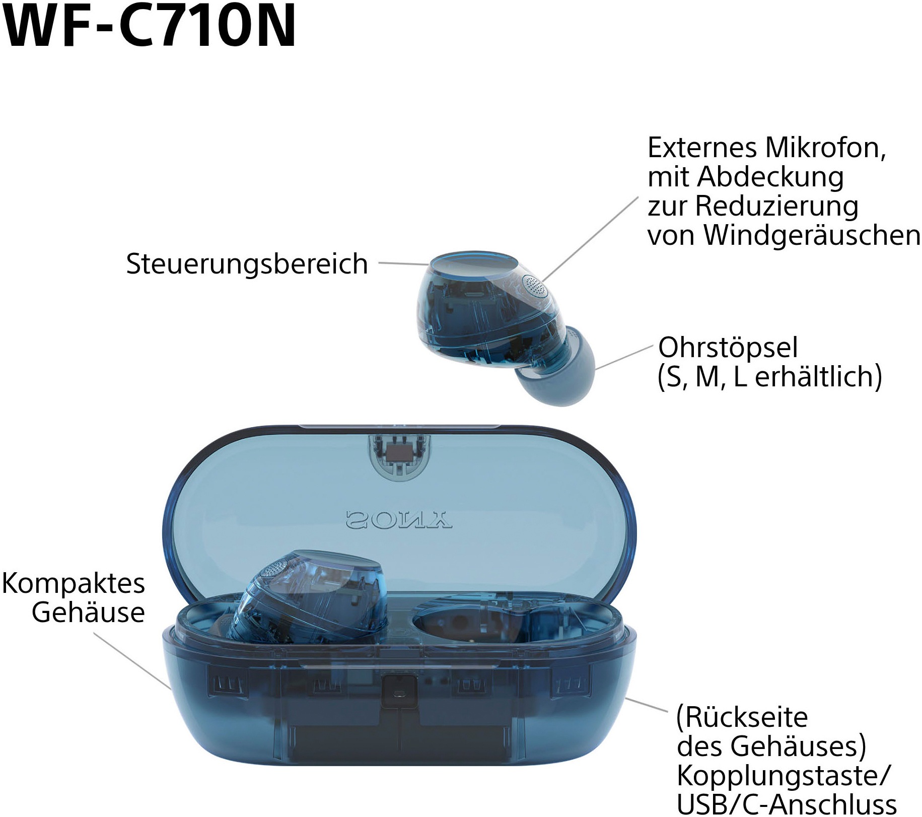 Sony In-Ear-Kopfhörer »WF-C710N«, Bluetooth-A2DP Bluetooth-AVRCP Bluetooth (Audio Video Remote Control Profile)-HFP-HSP, Active Noise Cancelling (ANC)-Freisprechfunktion-Multi-Point-Verbindung-Rauschunterdrückung-Sprachsteuerung