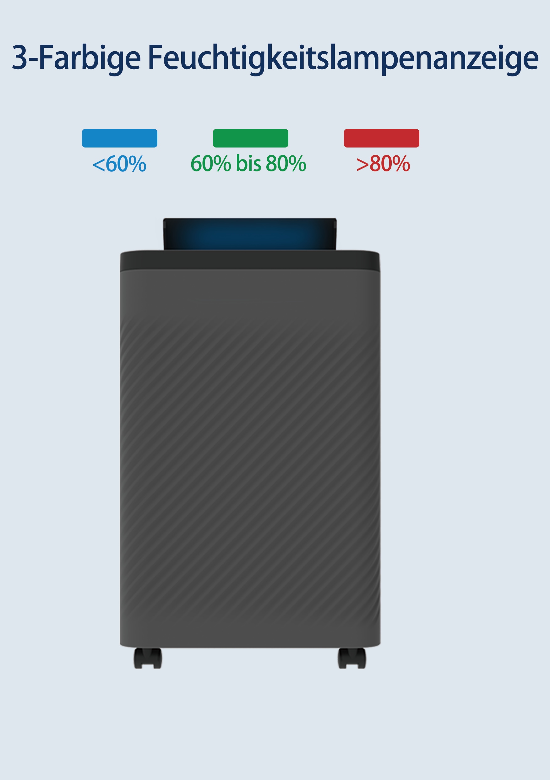 Hanseatic Luftentfeuchter »Hanseatic 8L« Entfeuchtung 8 l/Tag Tank 2 für Räume bis 16m², 2L Wassertank