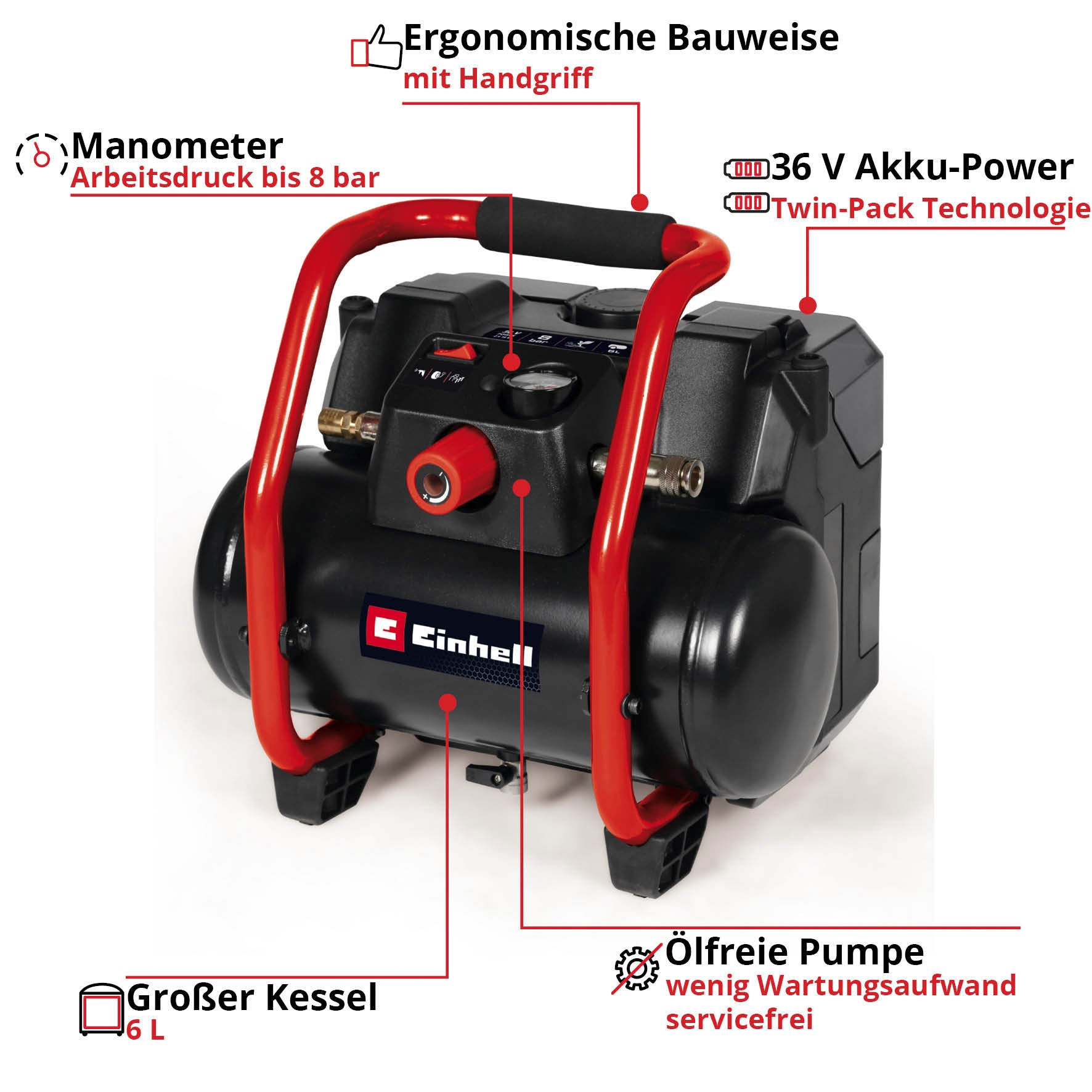 Einhell Kompressor »Power X-Change TE-AC 36/150 Li OF-Solo«, ohne Akku