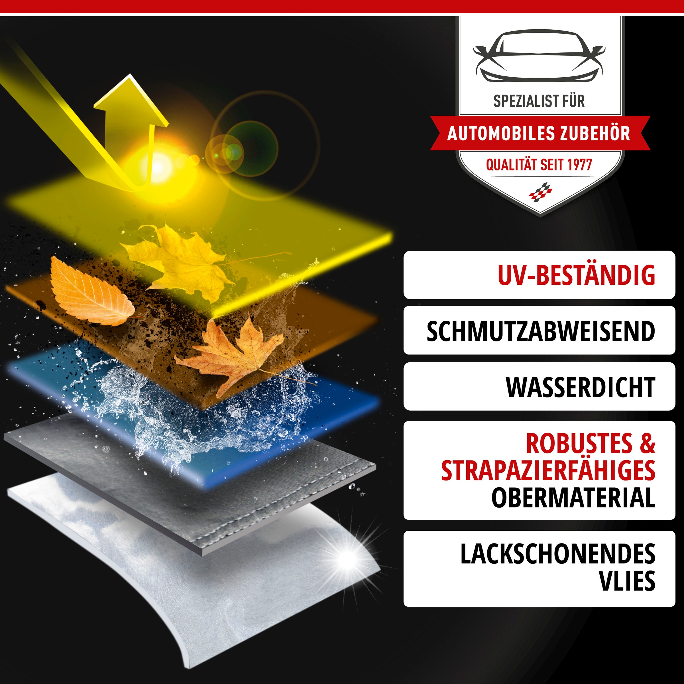 WALSER Autoplane »Premium All Weather Plus«, für Kombis, PVC-beschichtet,  in den Größen M, L und XL auf Rechnung