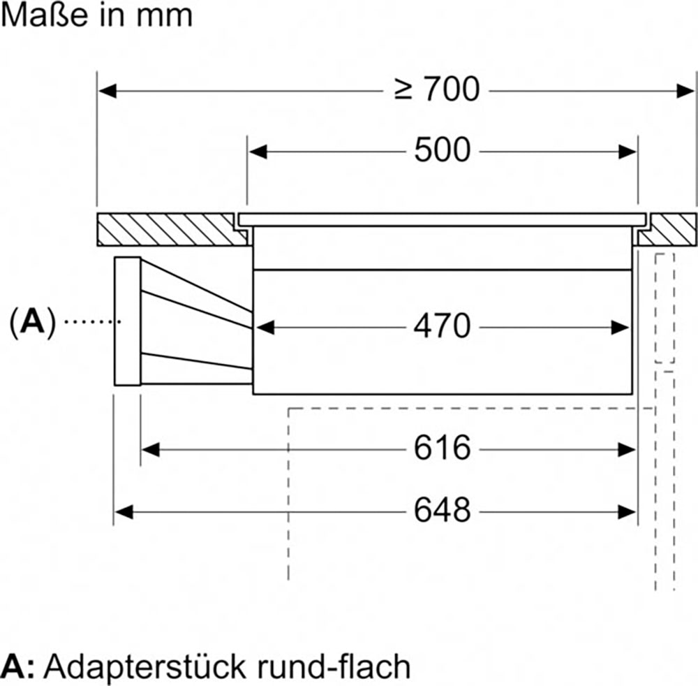 Constructa Kochfeld mit Dunstabzug »CV435236«