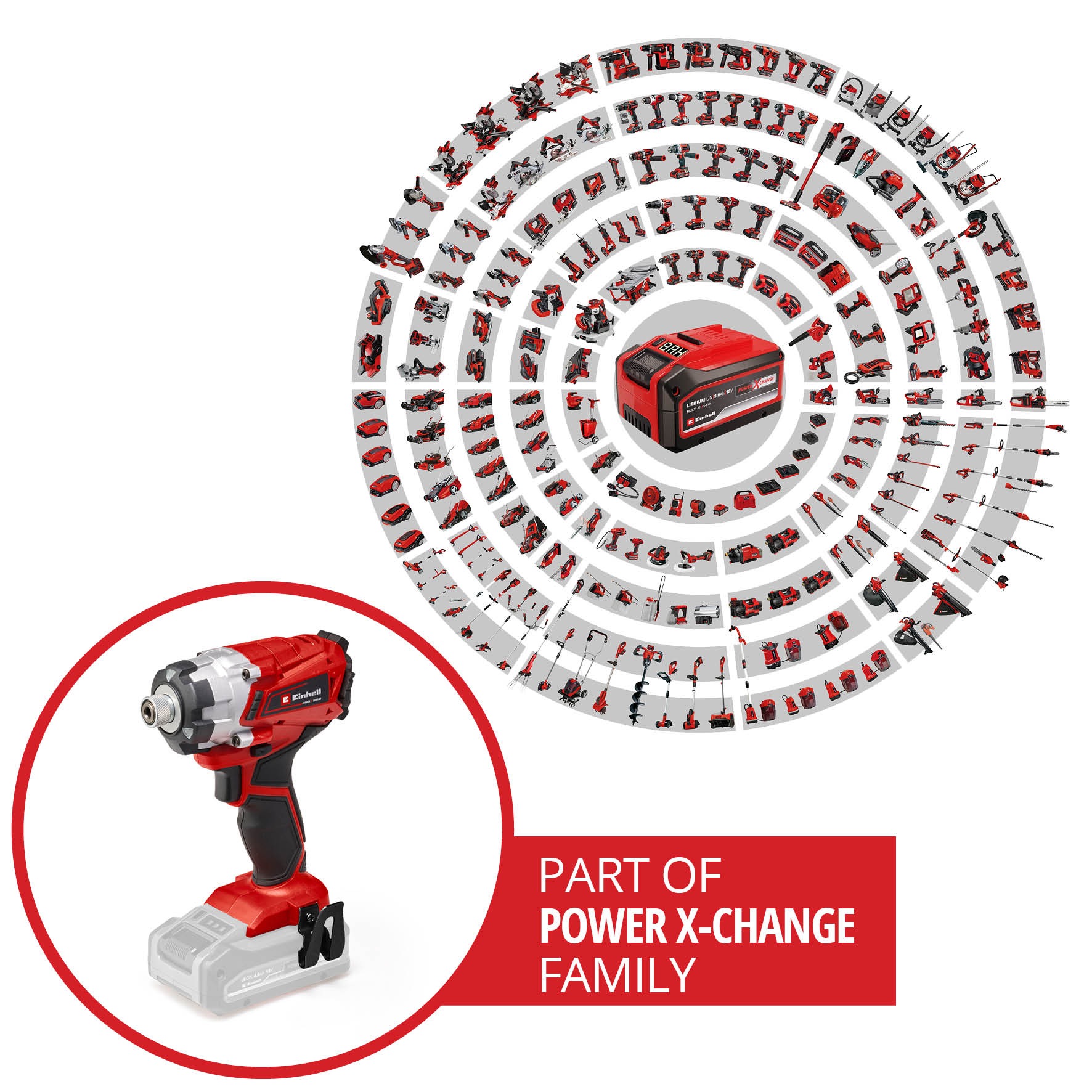 Einhell Akku-Schlagbohrschrauber »TE-CI 18/1 Li-solo«, Power X-Change, 140 Nm, ohne Akku und Ladegerät