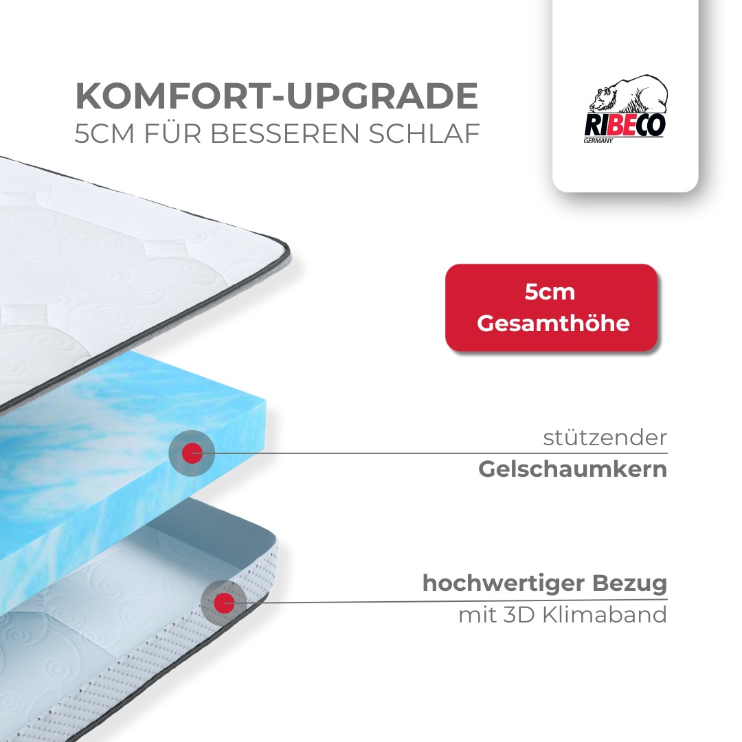 RIBECO Topper "Aaron MINI, Topper 90x200 cm,140x200, 180x200 cm & mehr" Mat günstig online kaufen