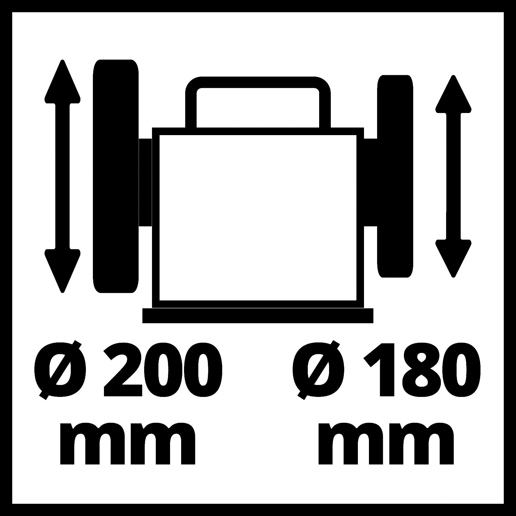 Einhell Doppelschleifer »Nass-Schleifer TC-WG 200«, (3 tlg.)