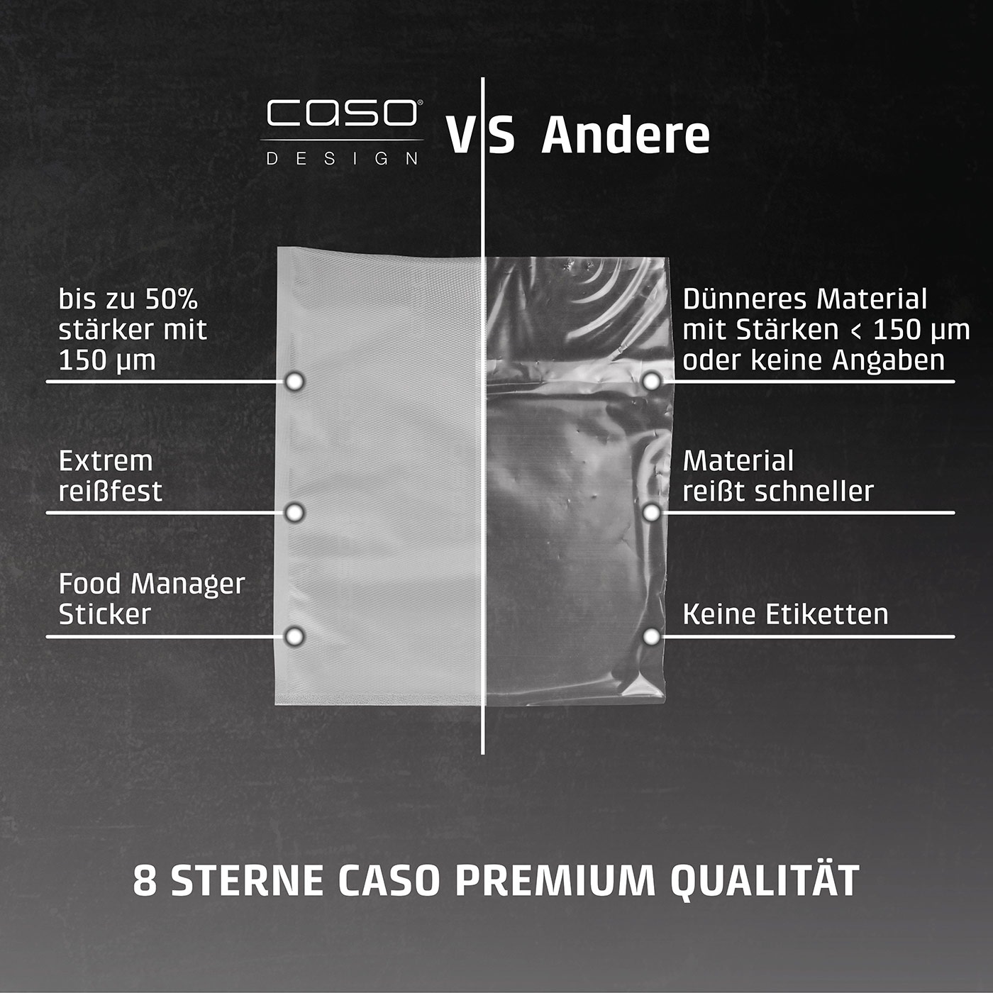 Caso Vakuumierbeutel »1220« 50 Stück