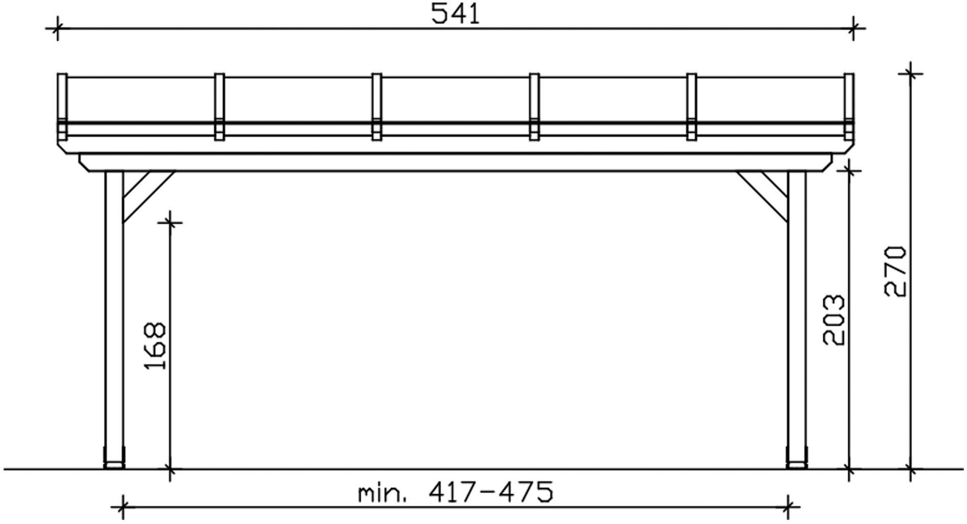 Skanholz Terrassendach »Ancona« Leimholz