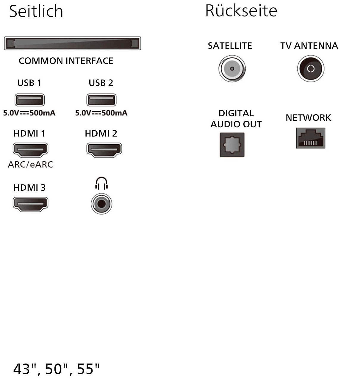 Philips LED-Fernseher »55PUS8001/12« 139 cm/55 ″ Smart-TV