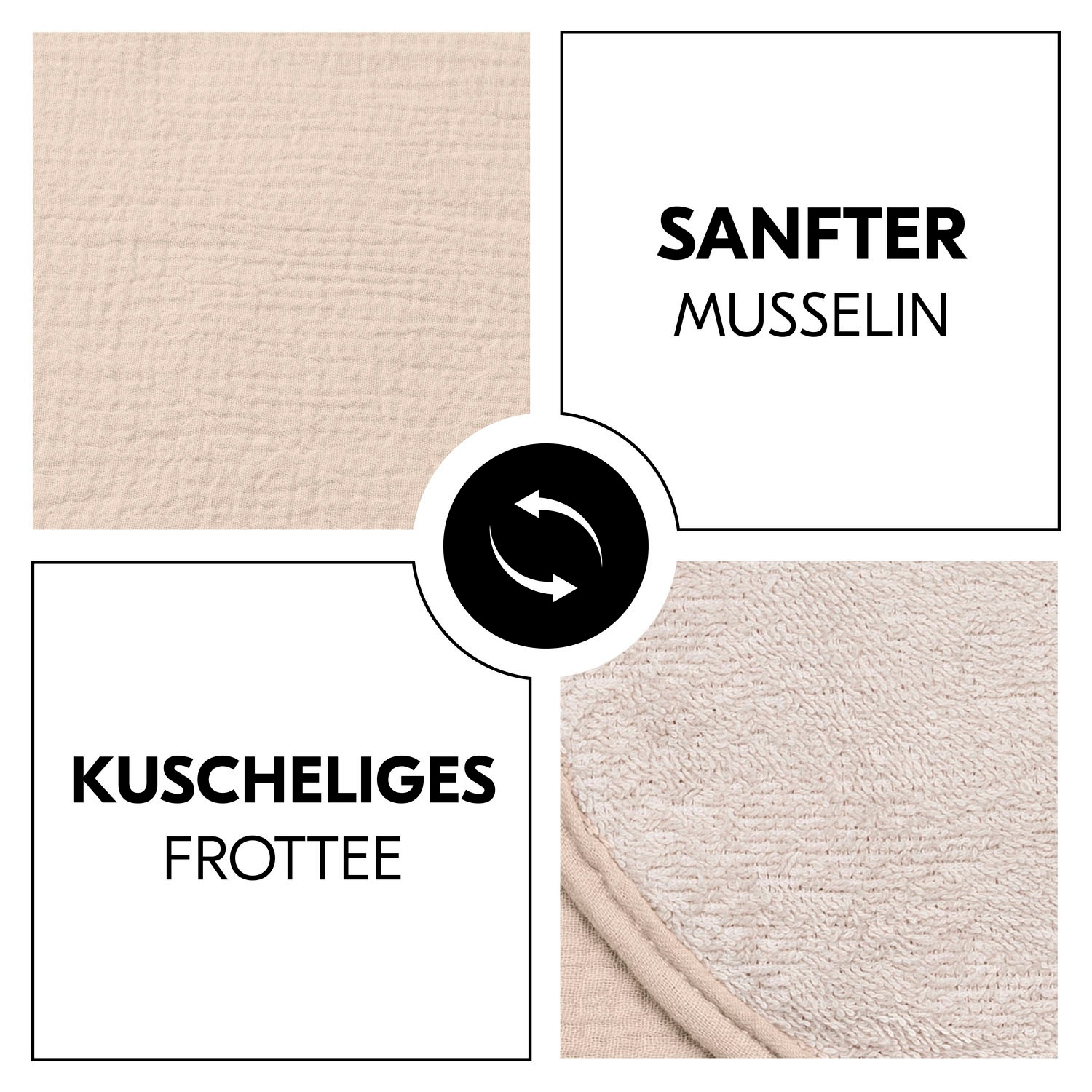 Hauck Wickelauflagenbezug »Changing Mat Liner«