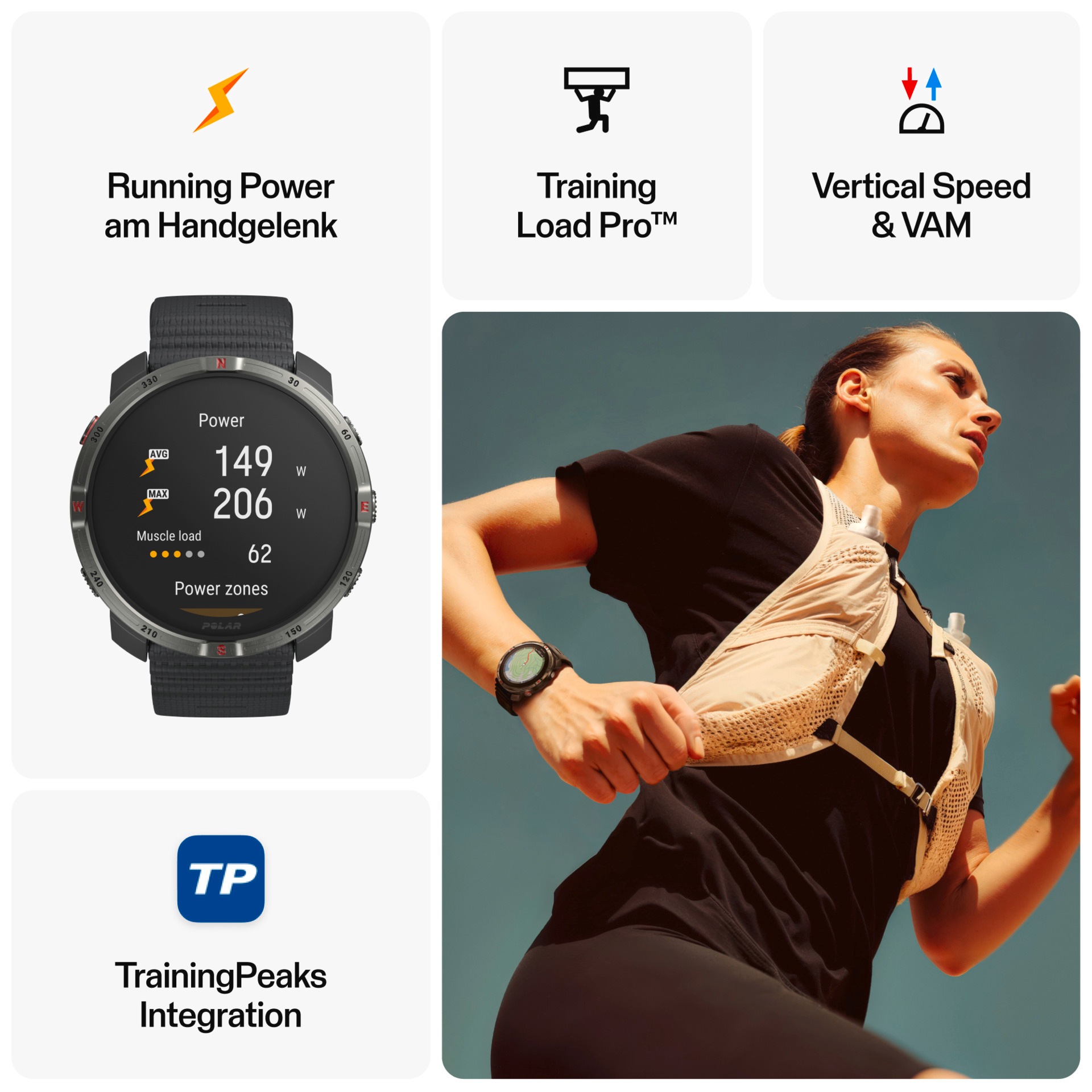 Polaroid Smartwatch »GRIT X2«, (3,25 cm / 1,28 Zoll), 32,00 GB
