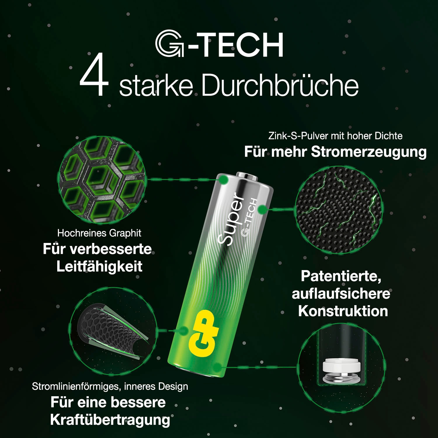 GP Batteries Batterie (Set) Super Alkaline »4er | 1,5 V, BAUR LR03, Pack AAA«
