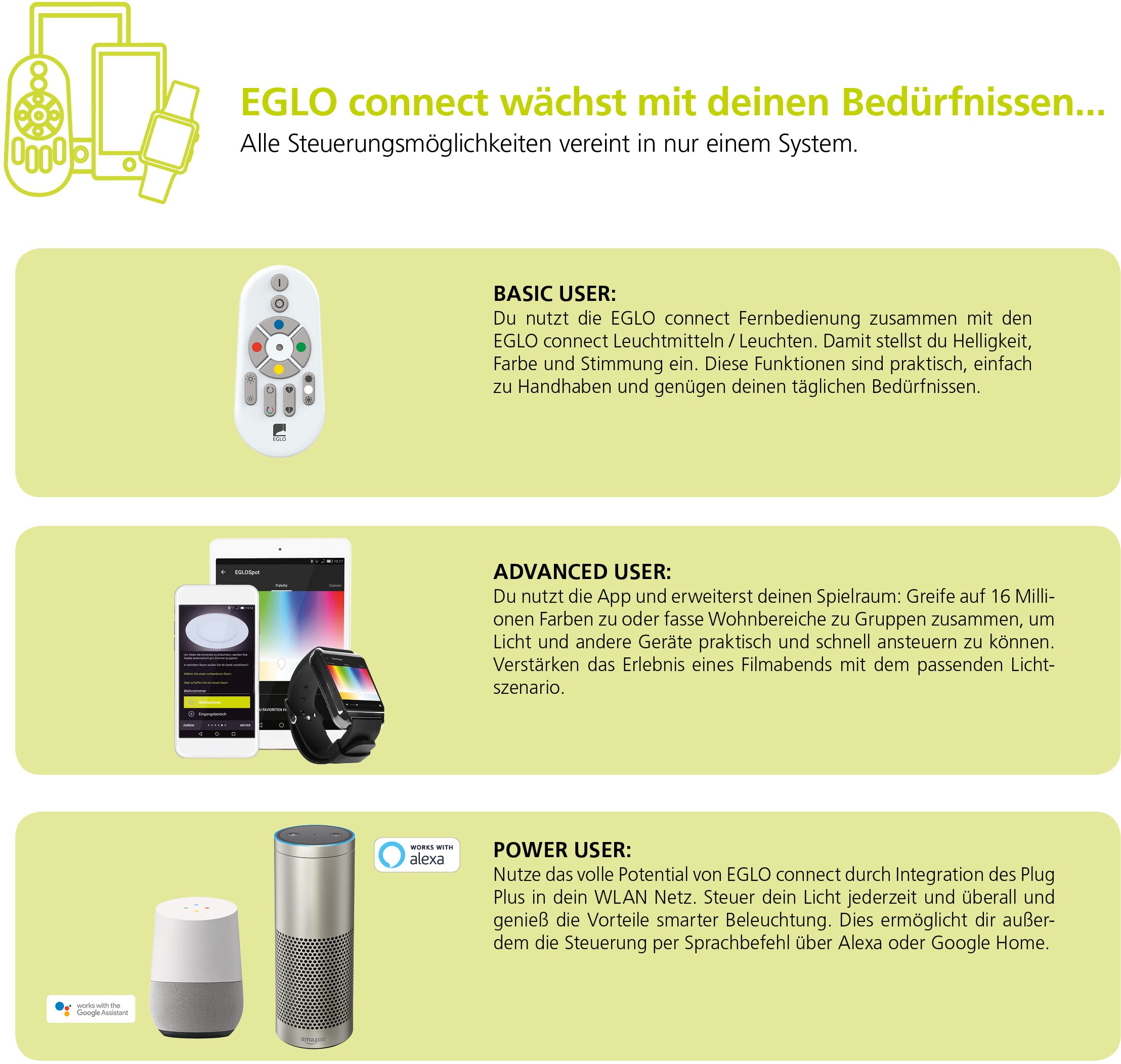 EGLO Deckenleuchte »FRAIOLI-C«, LED-Board, nickel matt / L105,5 x H6,5 x B12 cm / inkl. 2 x LED-Platine (je 17W, 2300lm, 2700-6500K) / Eglo Connect - App - CCT Farbtemperatursteuerung - dimmbar - RGB Farbwechsel - Fernbedienung - Deckenlampe