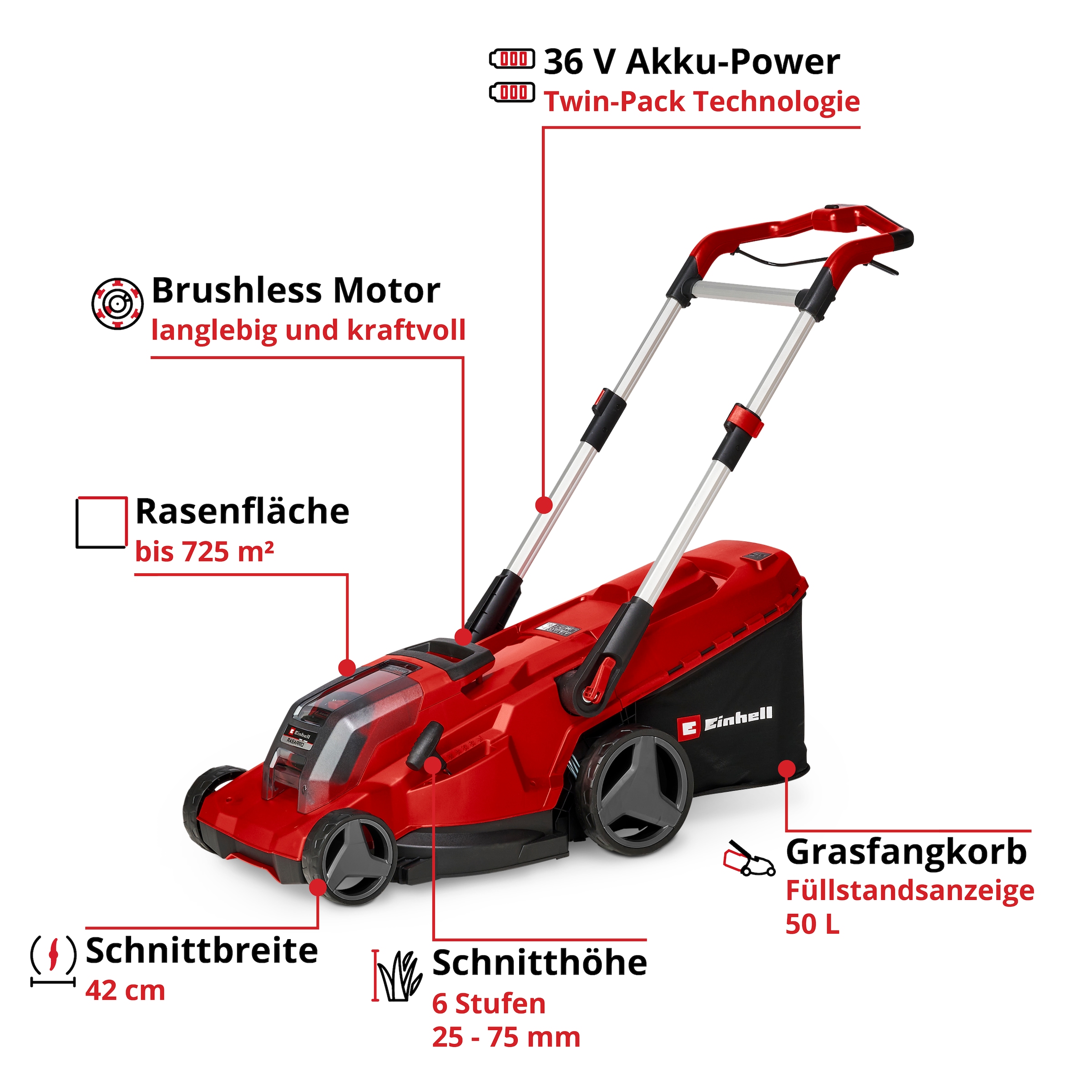 Einhell Akkurasenmäher »RASARRO 36/42 (2x5,2Ah)« mit 2x Akku 18V/5,2Ah und 1x Ladegerät