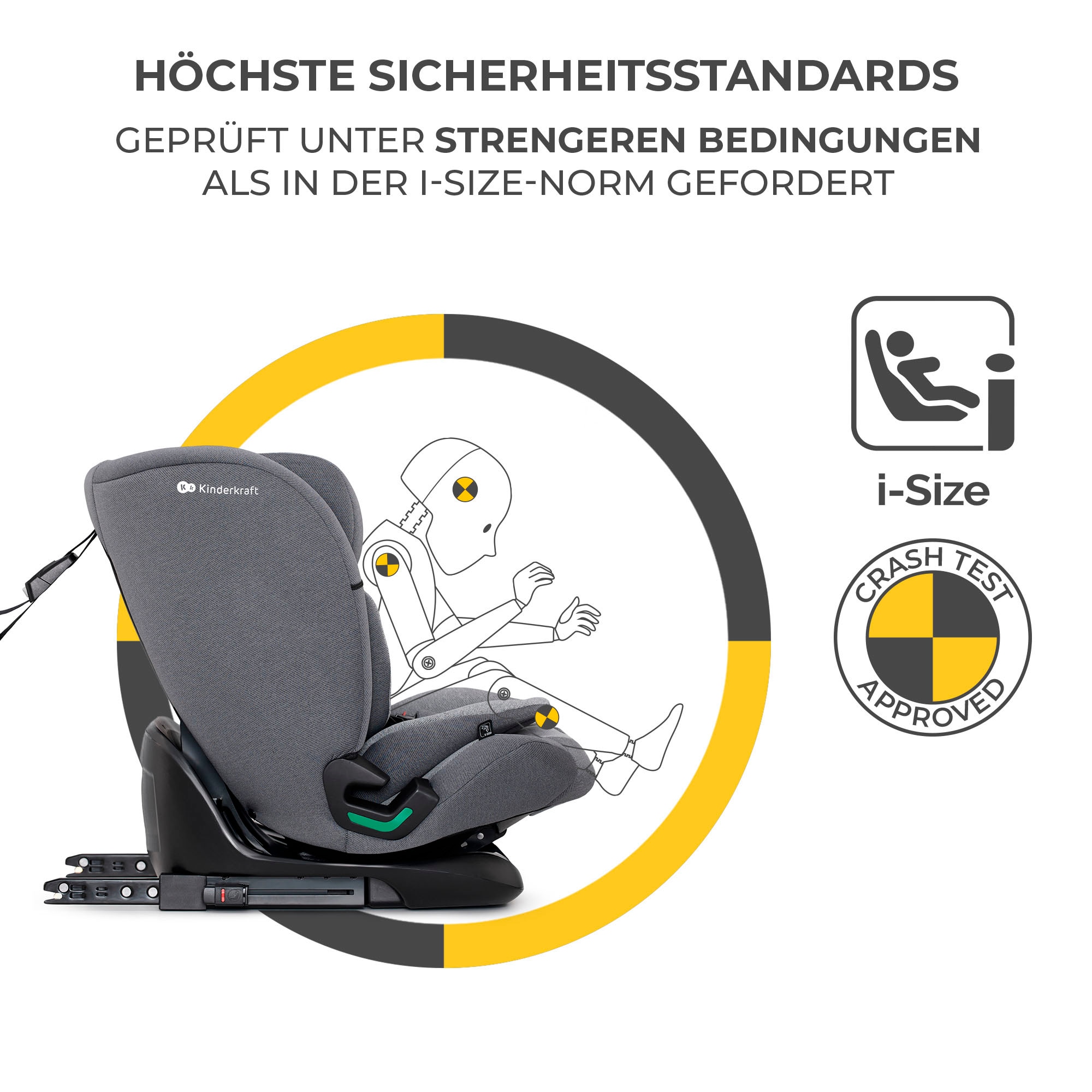 Kinderkraft Autokindersitz