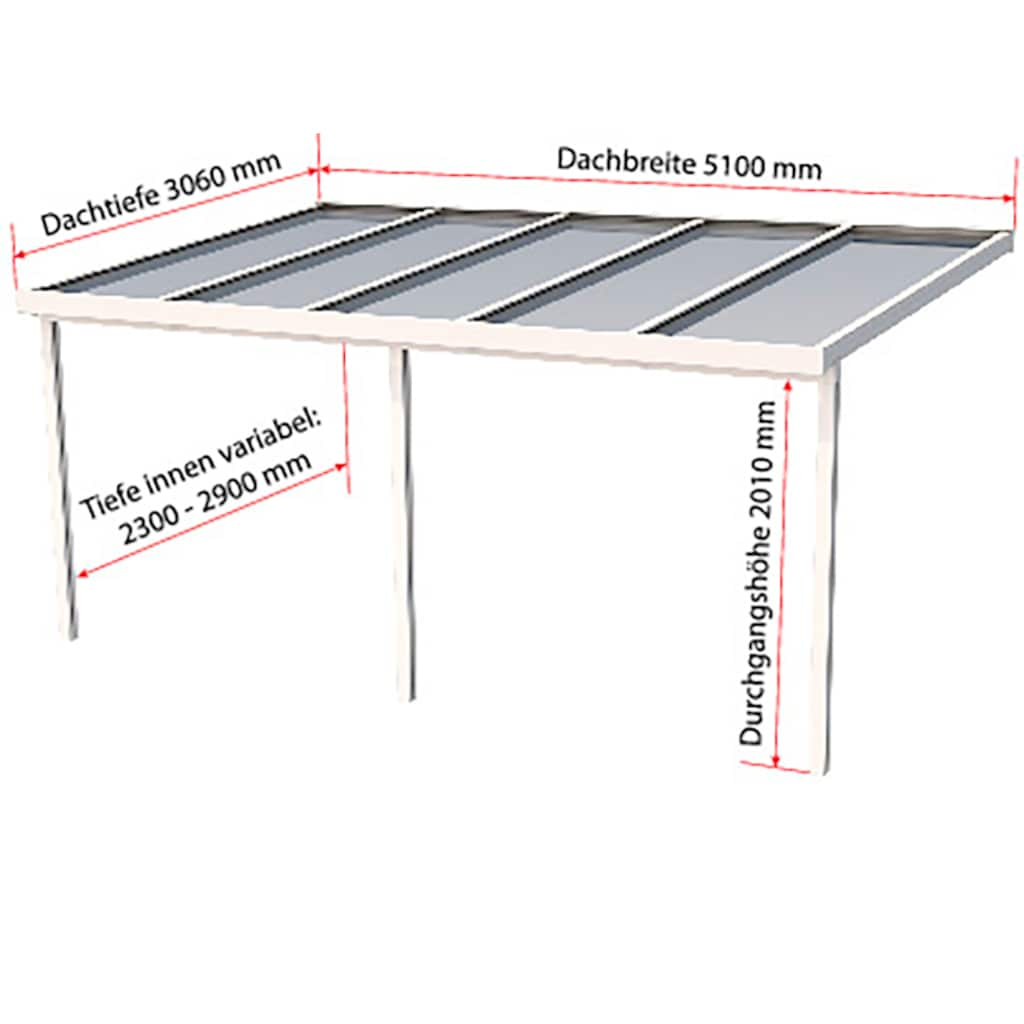 GUTTA Terrassendach »Premium«